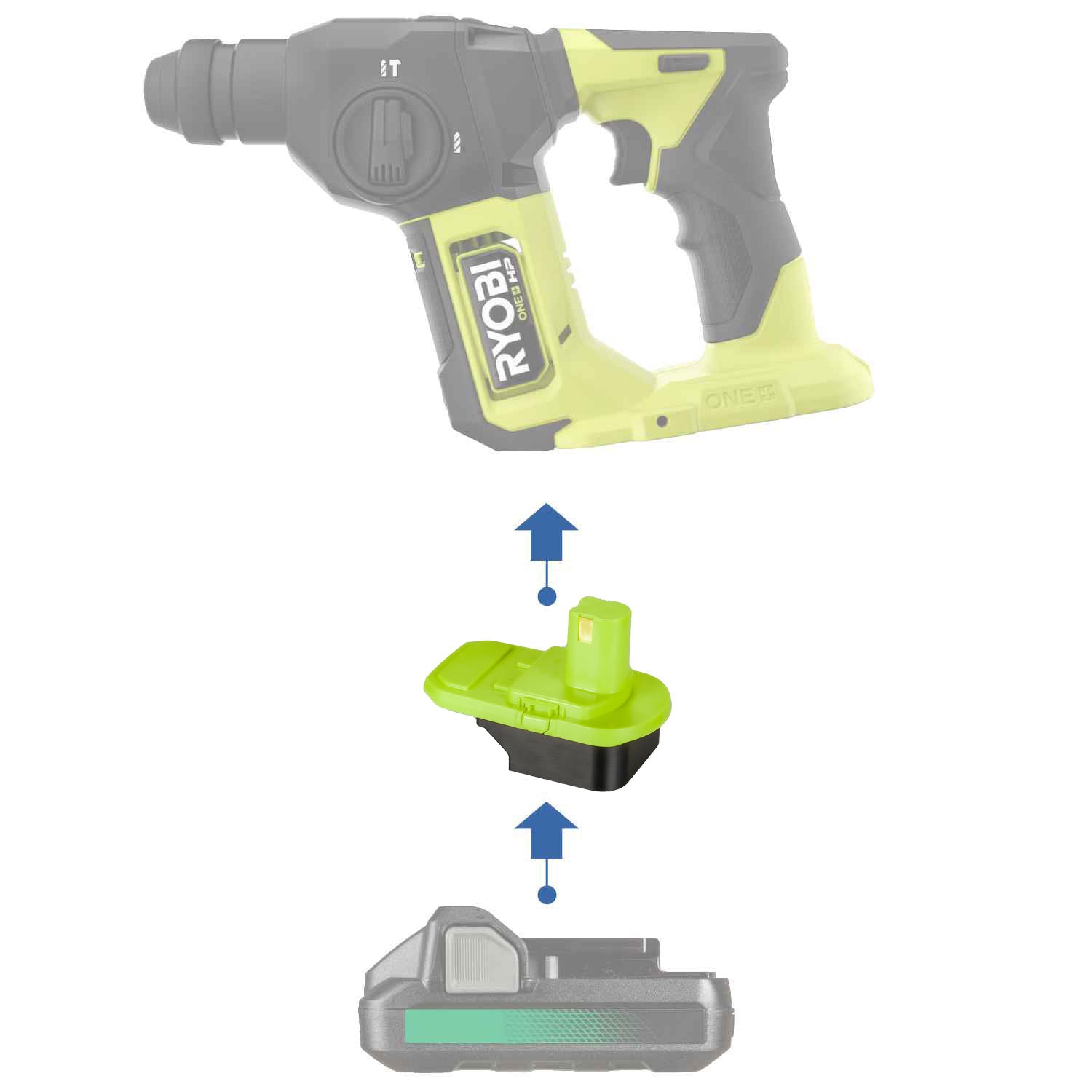 Adaptateur de batterie Hikoki 18V vers Ryobi 18V