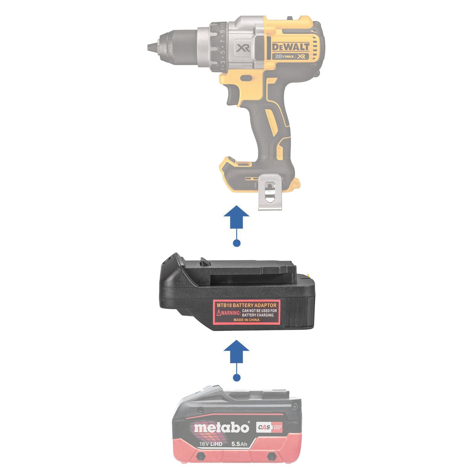 Adaptateur de batterie Metabo 18V CAS vers DeWalt 20V