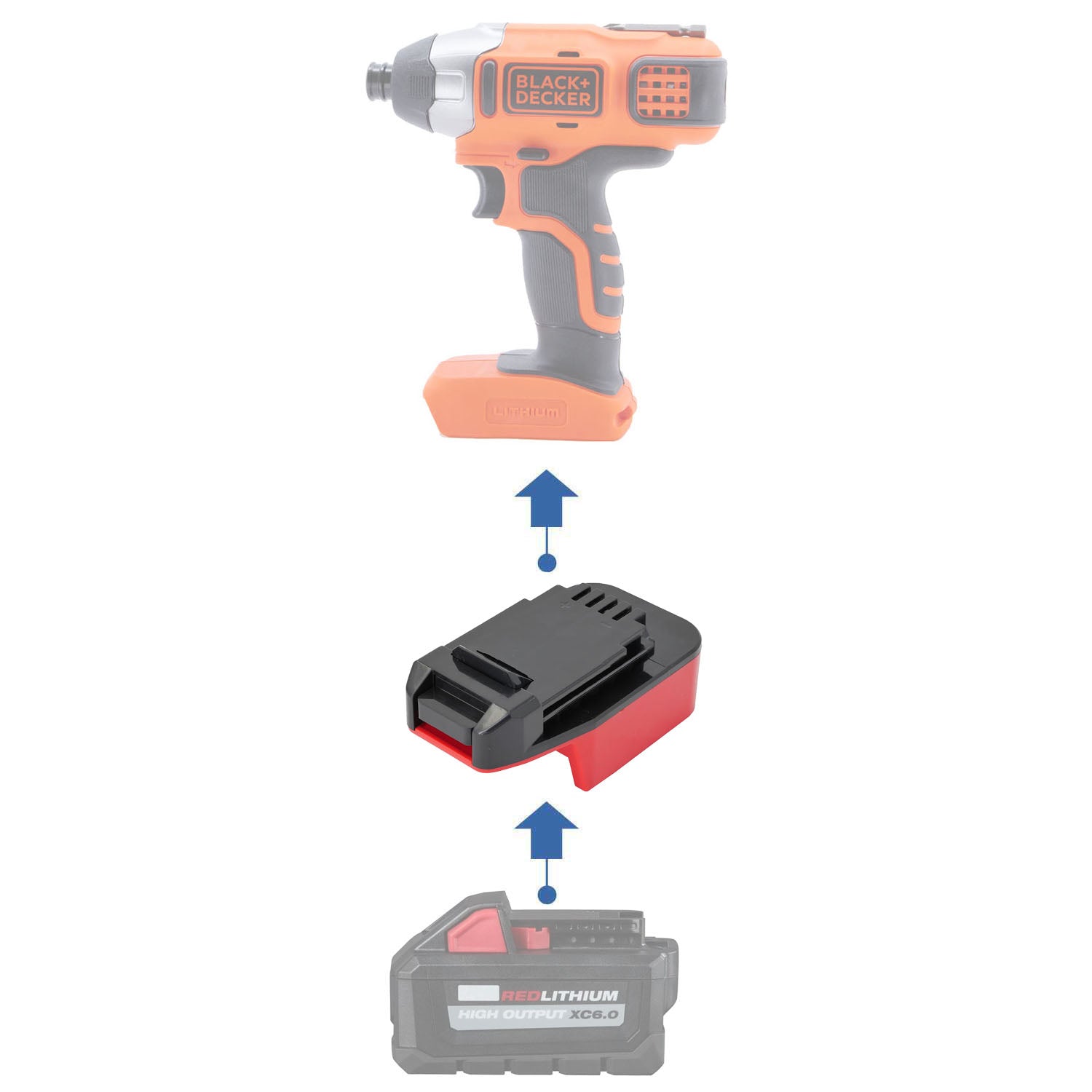 Adaptateur de batterie Milwaukee 18V vers Black and Decker 20V