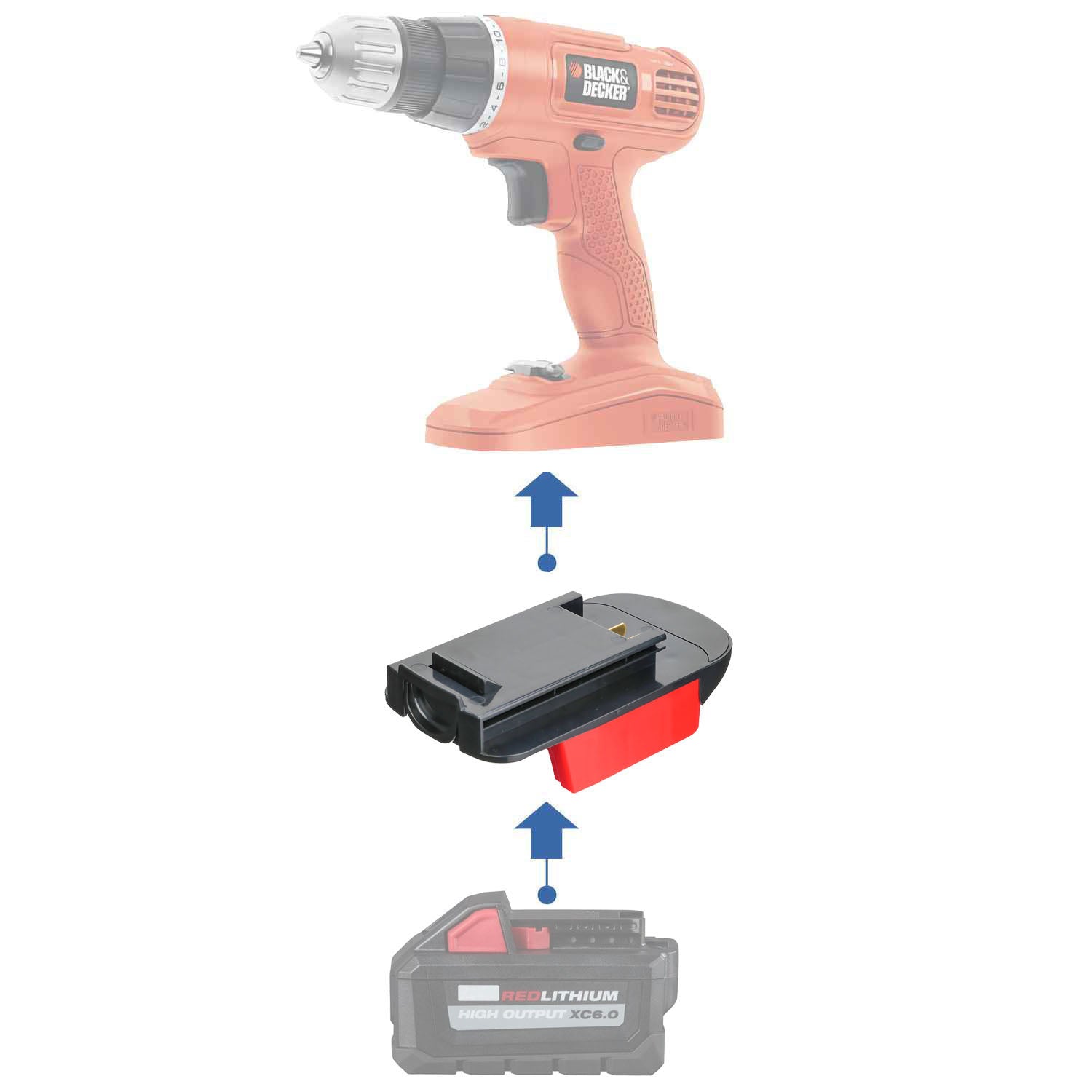 Adaptateur de batterie Milwaukee 18V vers Black and Decker 18V Ni-Cd
