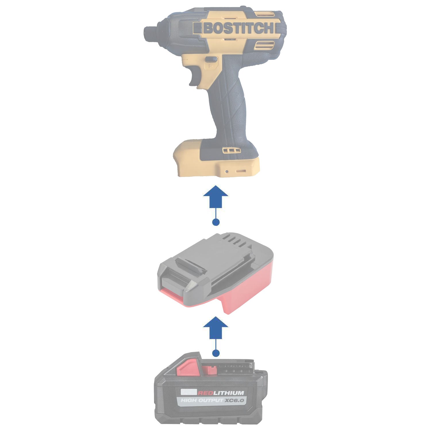 Adaptateur de batterie Milwaukee 18V vers Bostitch 18V