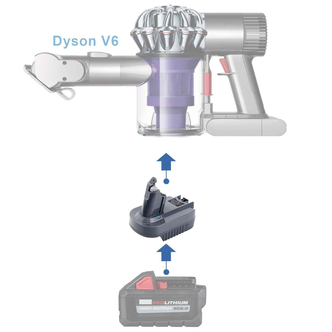 Milwaukee 18V à Dyson V6 Adaptateur de Batterie