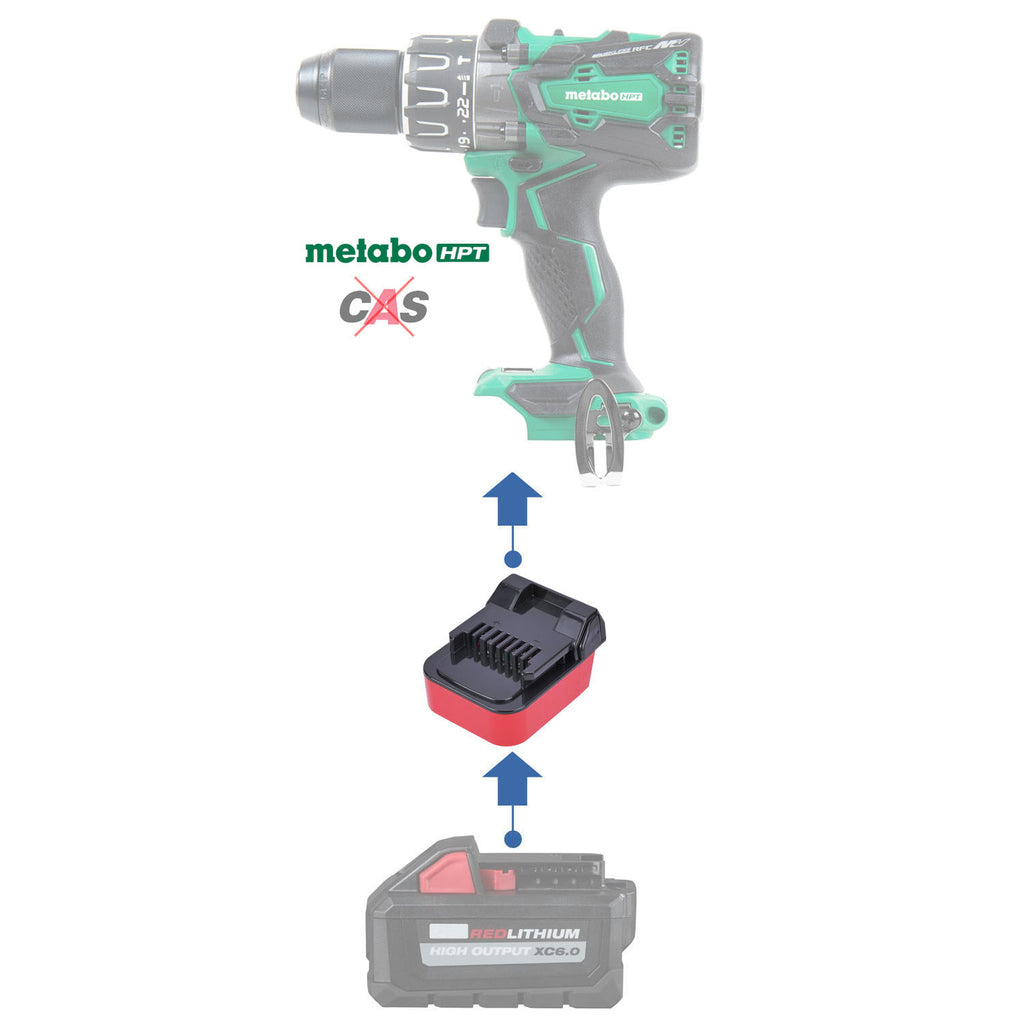 Milwaukee 18V vers Metabo HPT 18V Adaptateur de batterie