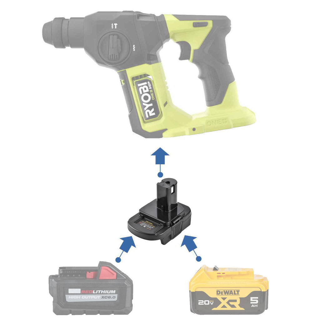 Milwaukee M18 vers Ryobi 18V ONE+ Adaptateur de batterie