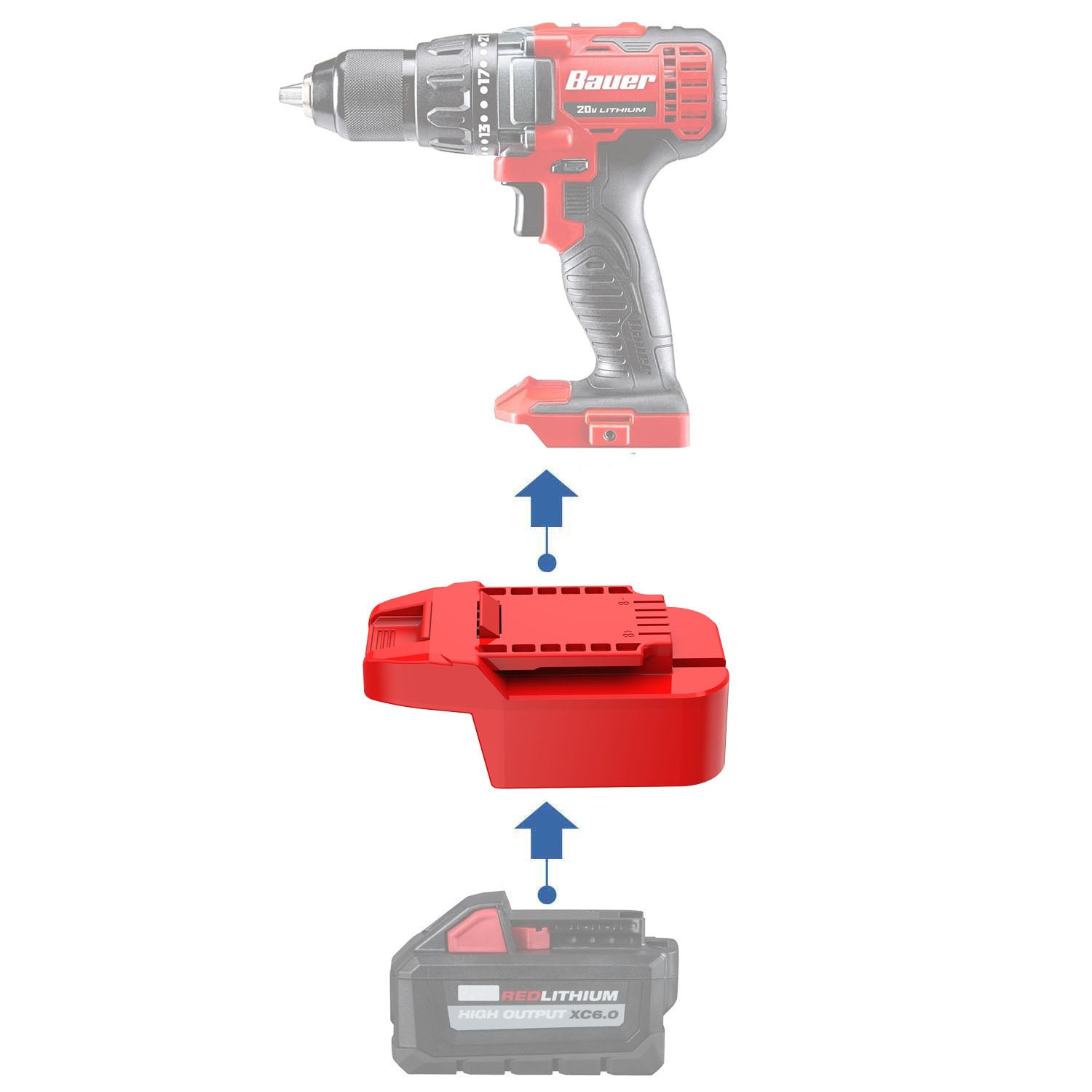Adaptateur de batterie Milwaukee 18V vers Bauer 20V