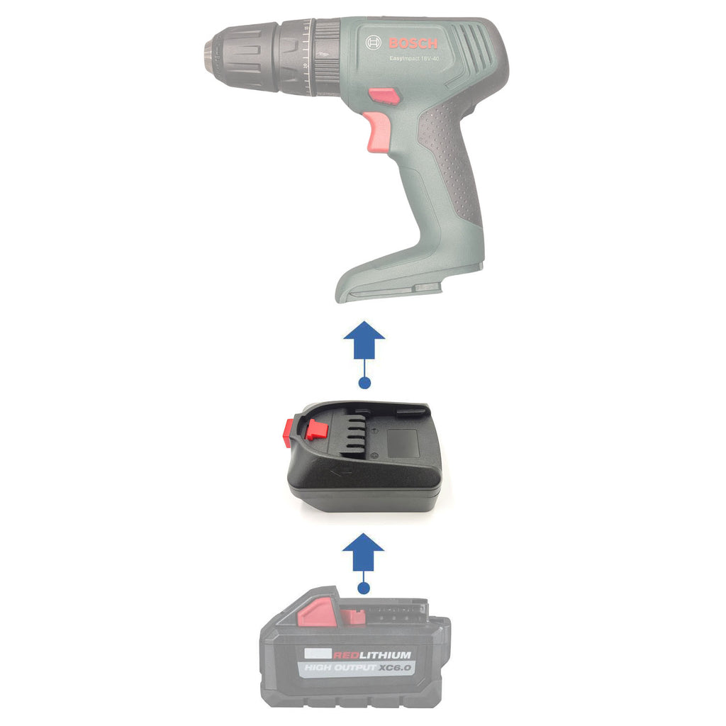 Milwaukee M18 vers Bosch 18V PBA (Vert) Adaptateur de batterie