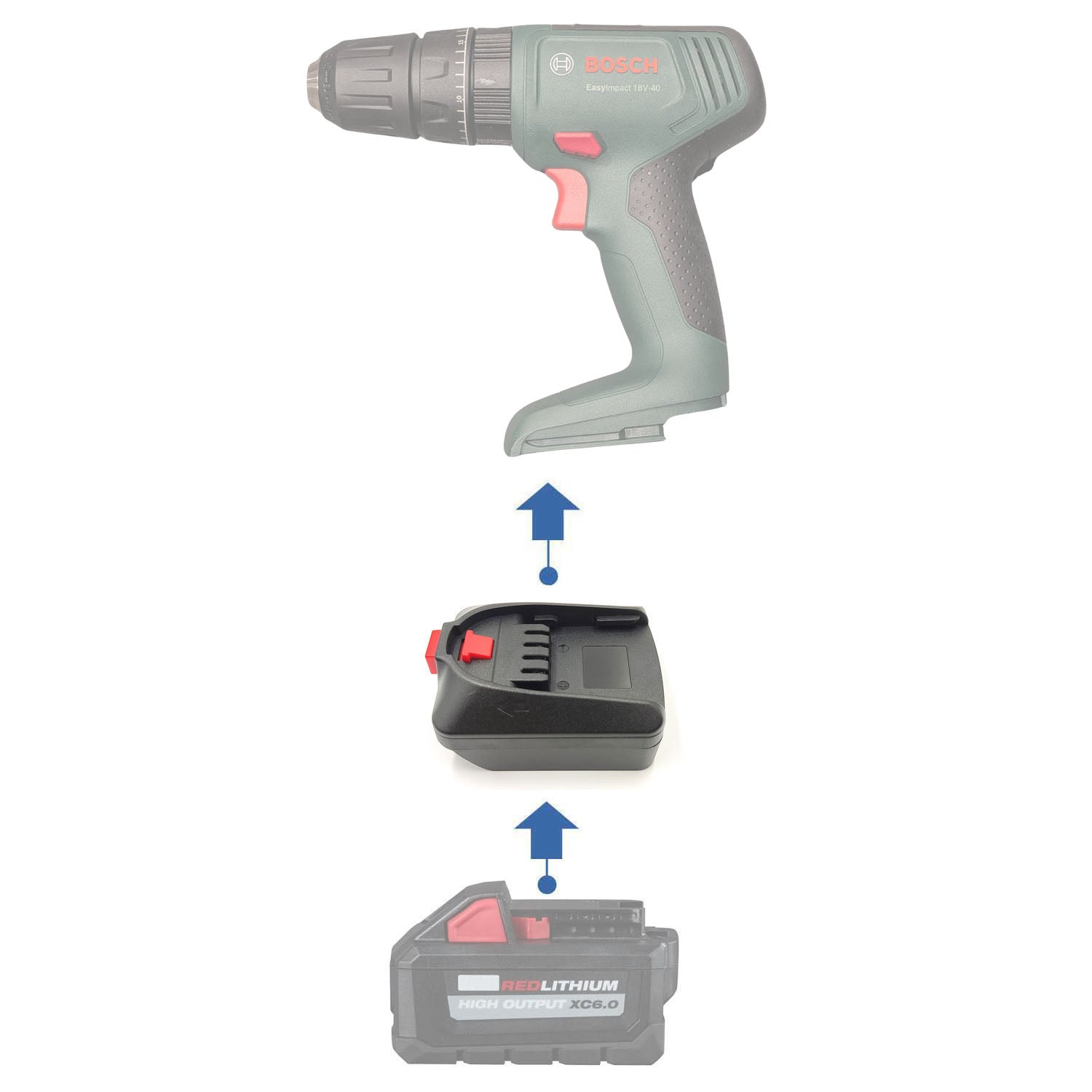 Adaptateur de batterie Milwaukee 18V vers Bosch (Vert) 18V