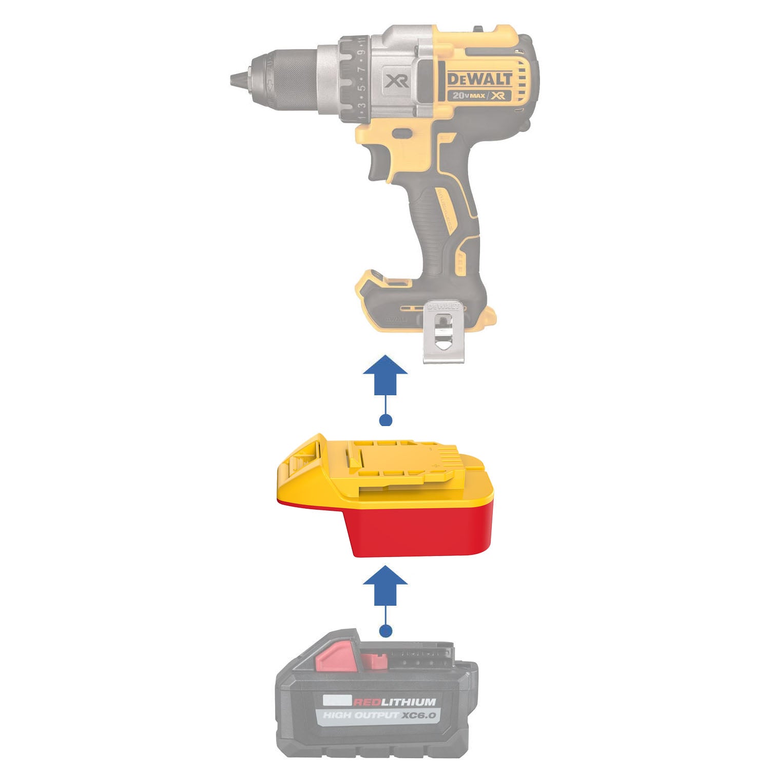 Adaptateur de batterie Milwaukee 18V vers DeWalt 20V