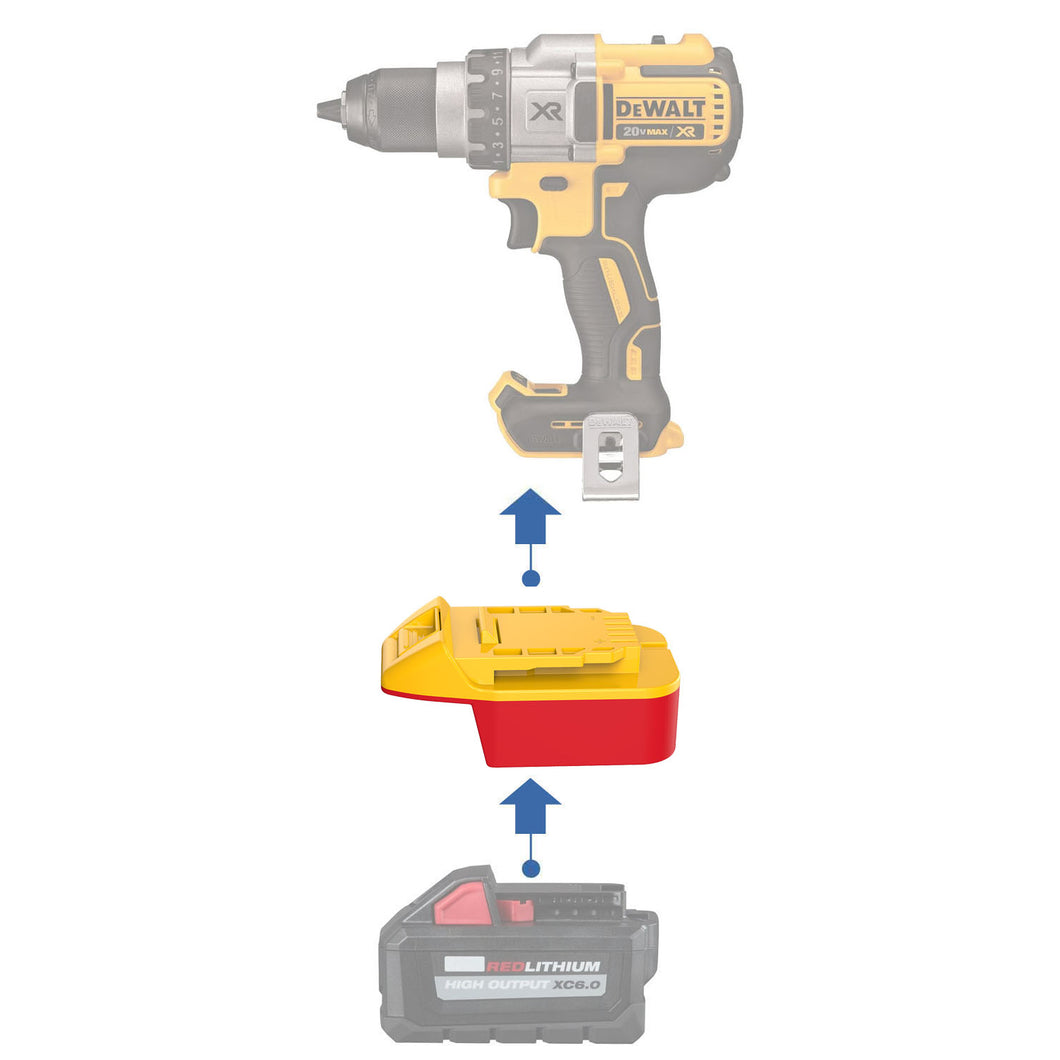 Milwaukee 18V à DeWalt 20V Adaptateur de Batterie
