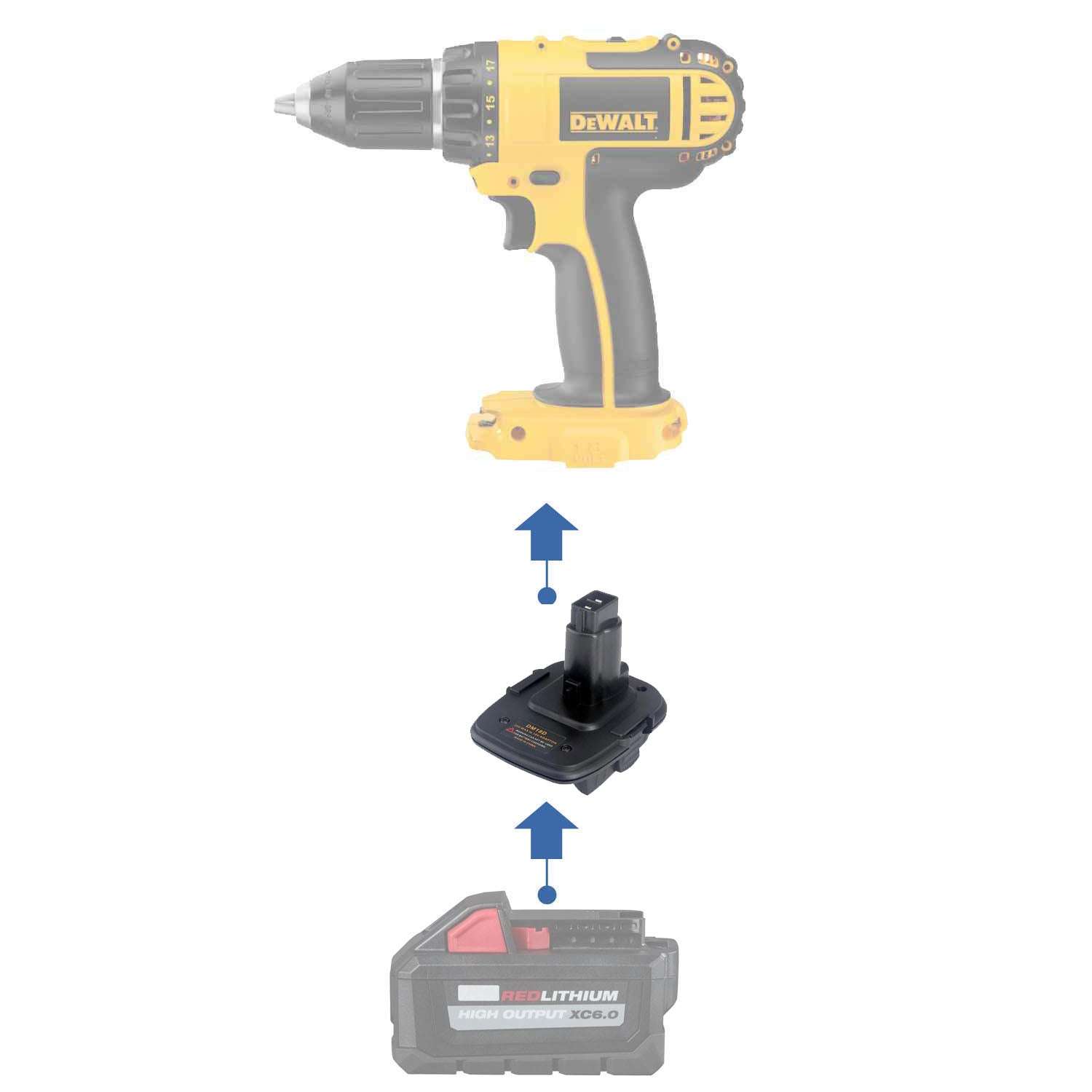 Adaptateur de batterie Milwaukee 18V vers DeWalt 18V