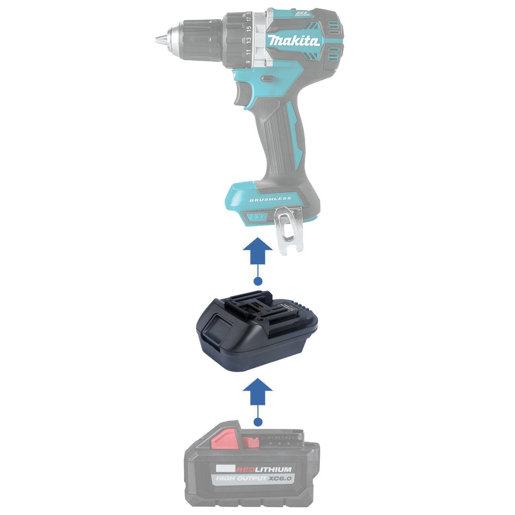 Milwaukee M18 vers Makita 18V LXT Adaptateur de batterie