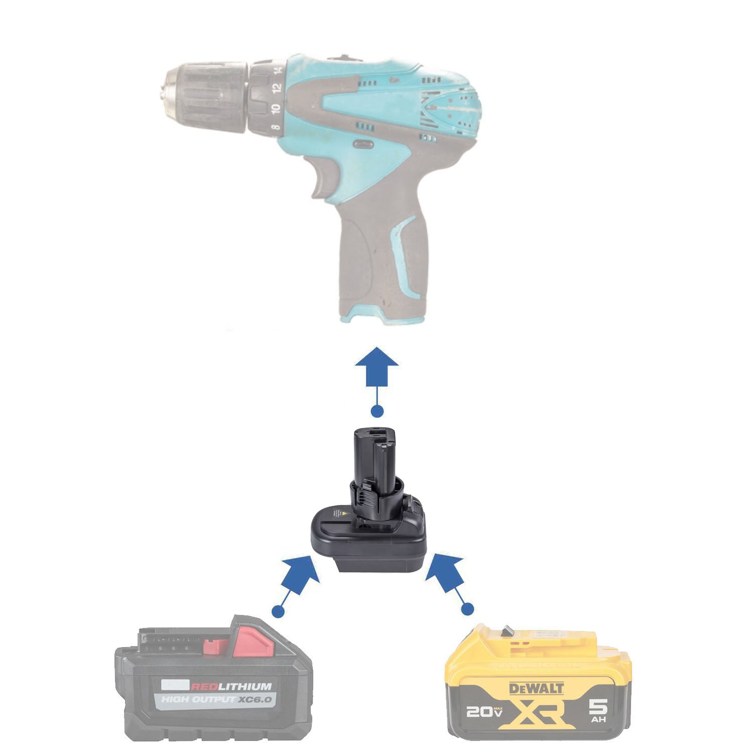 Adaptateur de batterie Milwaukee 18V vers Makita 10.8V CXT (style à broches)