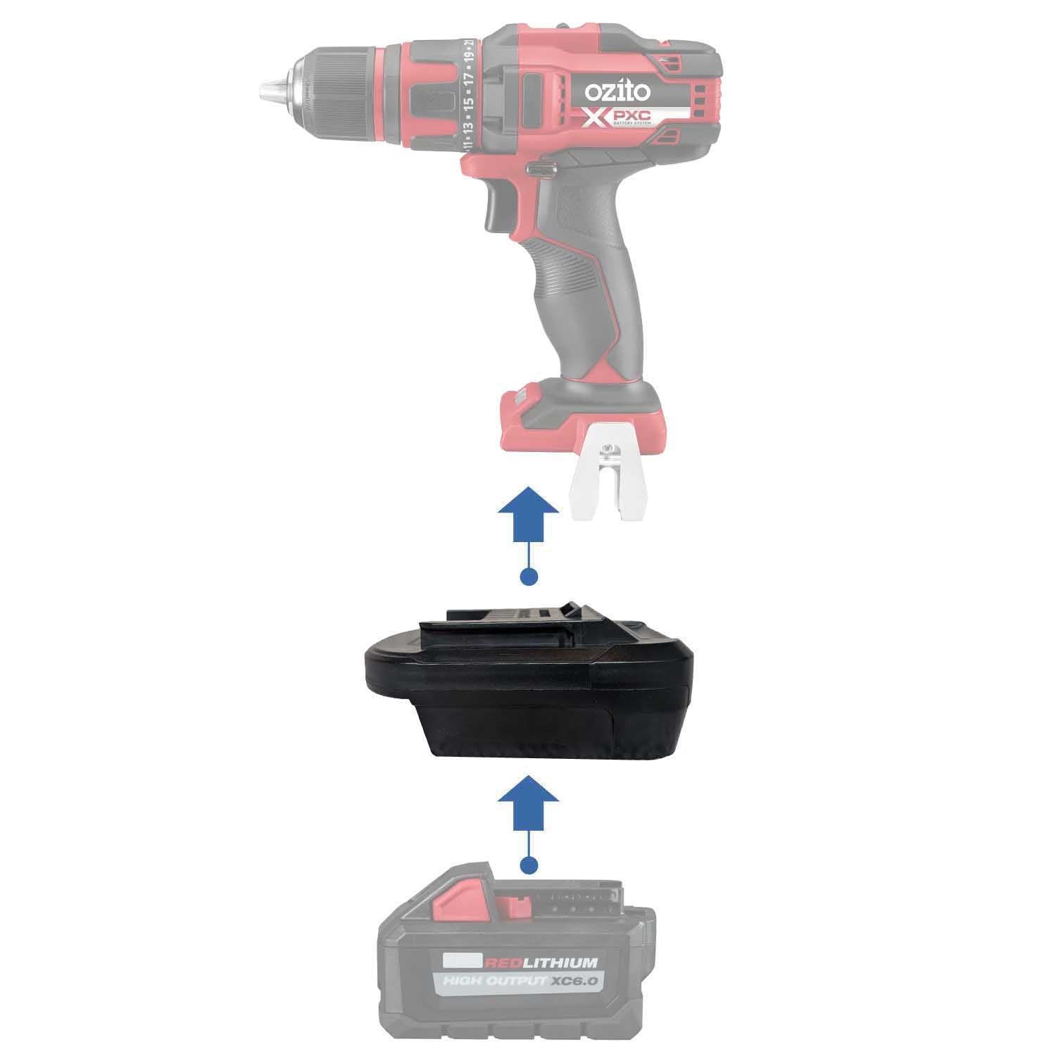 Adaptateur de batterie Milwaukee 18V vers Ozito PXC 18V