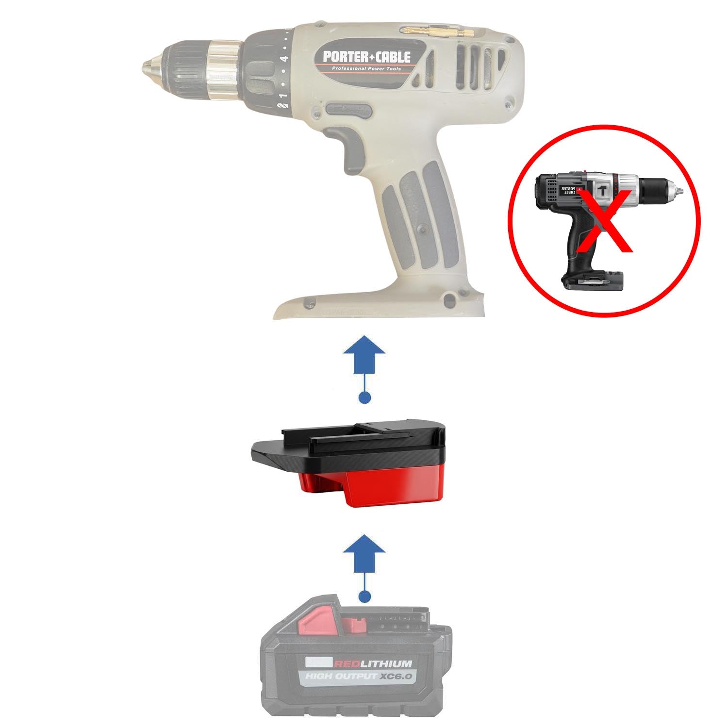 Adaptateur de batterie Milwaukee 18V vers Porter Cable 19.2V Ni-Cd