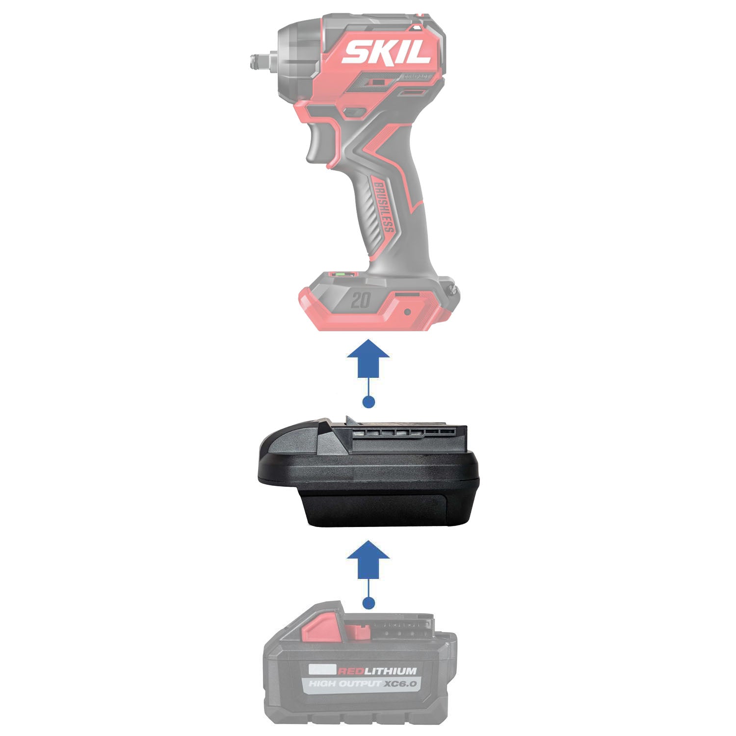 Adaptateur de batterie Milwaukee 18V vers SKIL 20V