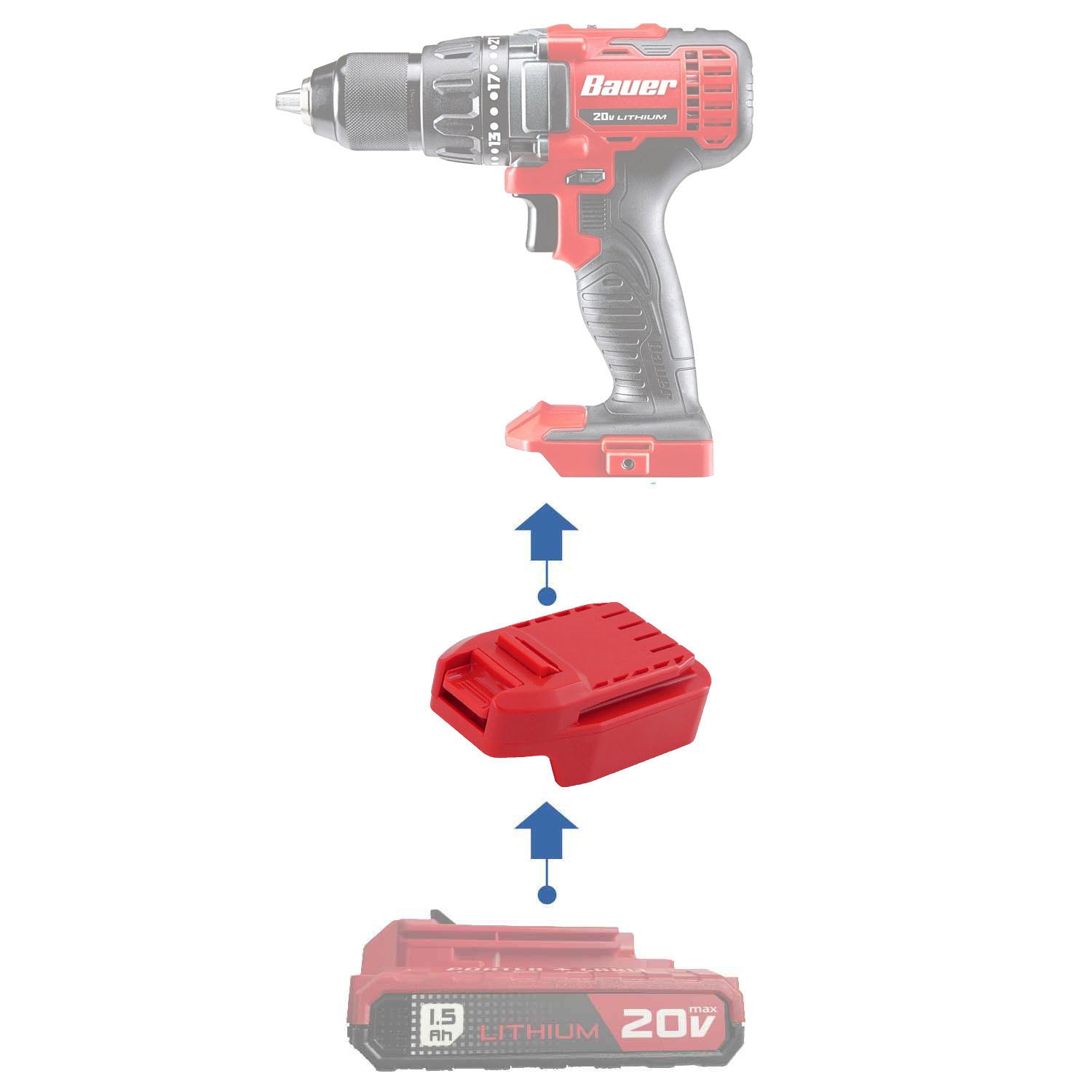 Adaptateur de batterie Porter Cable 20V vers Bauer 20V