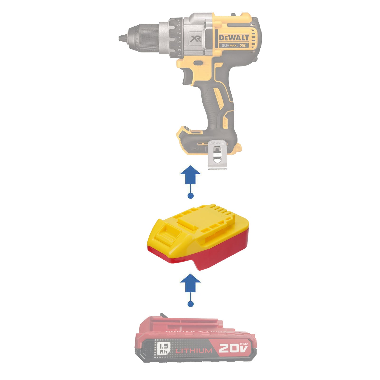 Adaptateur de batterie Porter Cable 20V vers DeWalt 20V