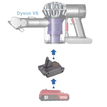 Charger l&#39;image dans la galerie, Porter Cable 20V à Dyson V6 Adaptateur de Batterie
