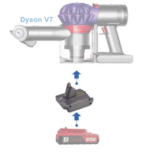 Charger l&#39;image dans la galerie, Porter Cable 20V à Dyson V7 Adaptateur de Batterie
