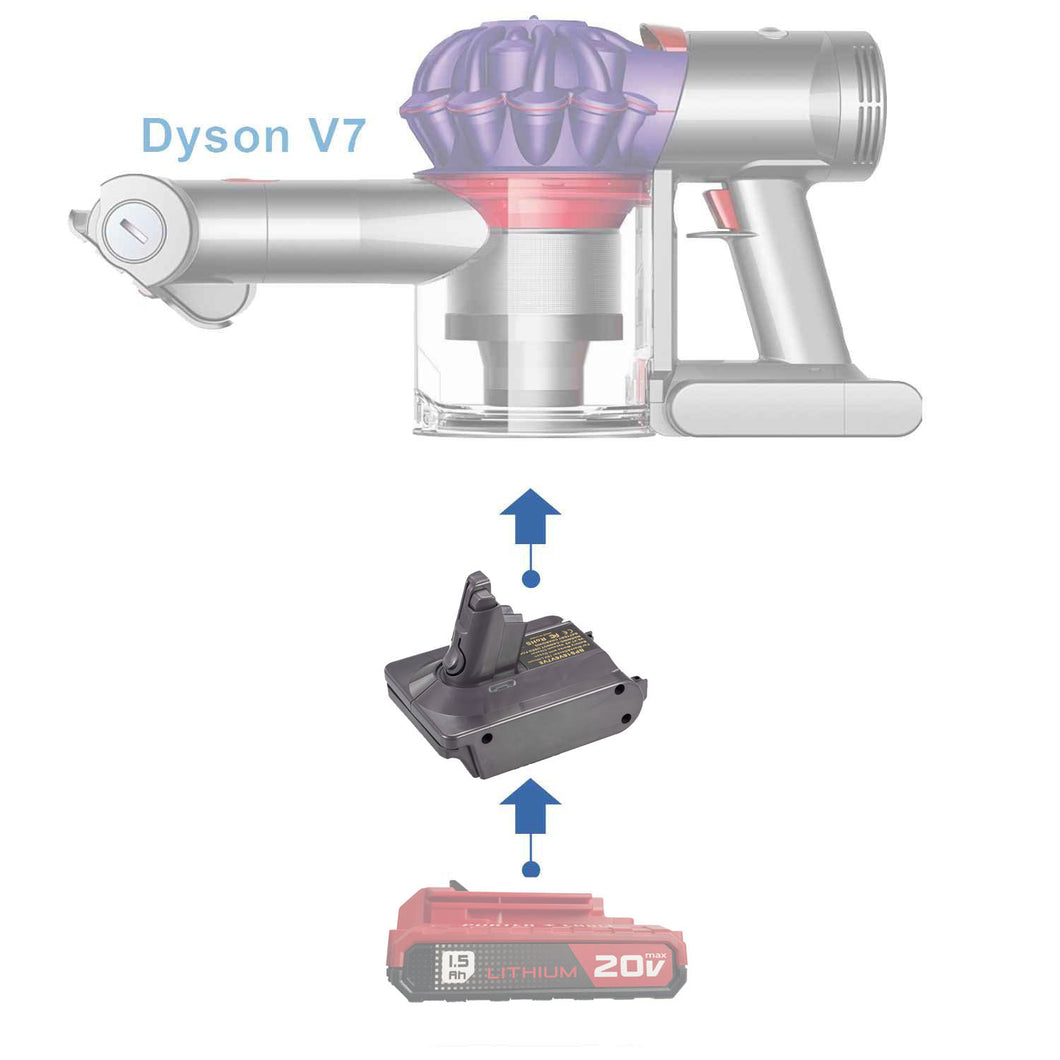 Porter Cable 20V à Dyson V7 Adaptateur de Batterie
