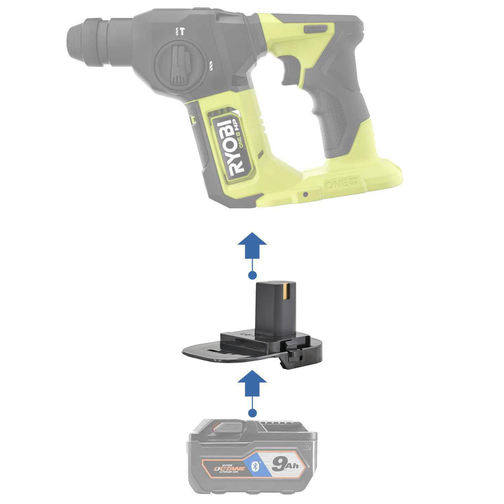 RIDGID 18V to Ryobi 18V ONE+ battery adapter - compatibility diagram showing battery, adapter and rotary hammer