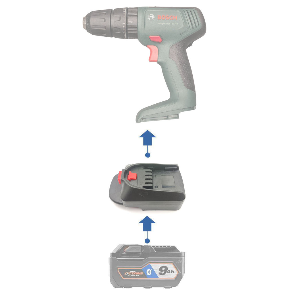 RIDGID 18V to Bosch 18V PBA (Green) battery adapter - compatibility diagram showing battery, adapter and drill driver