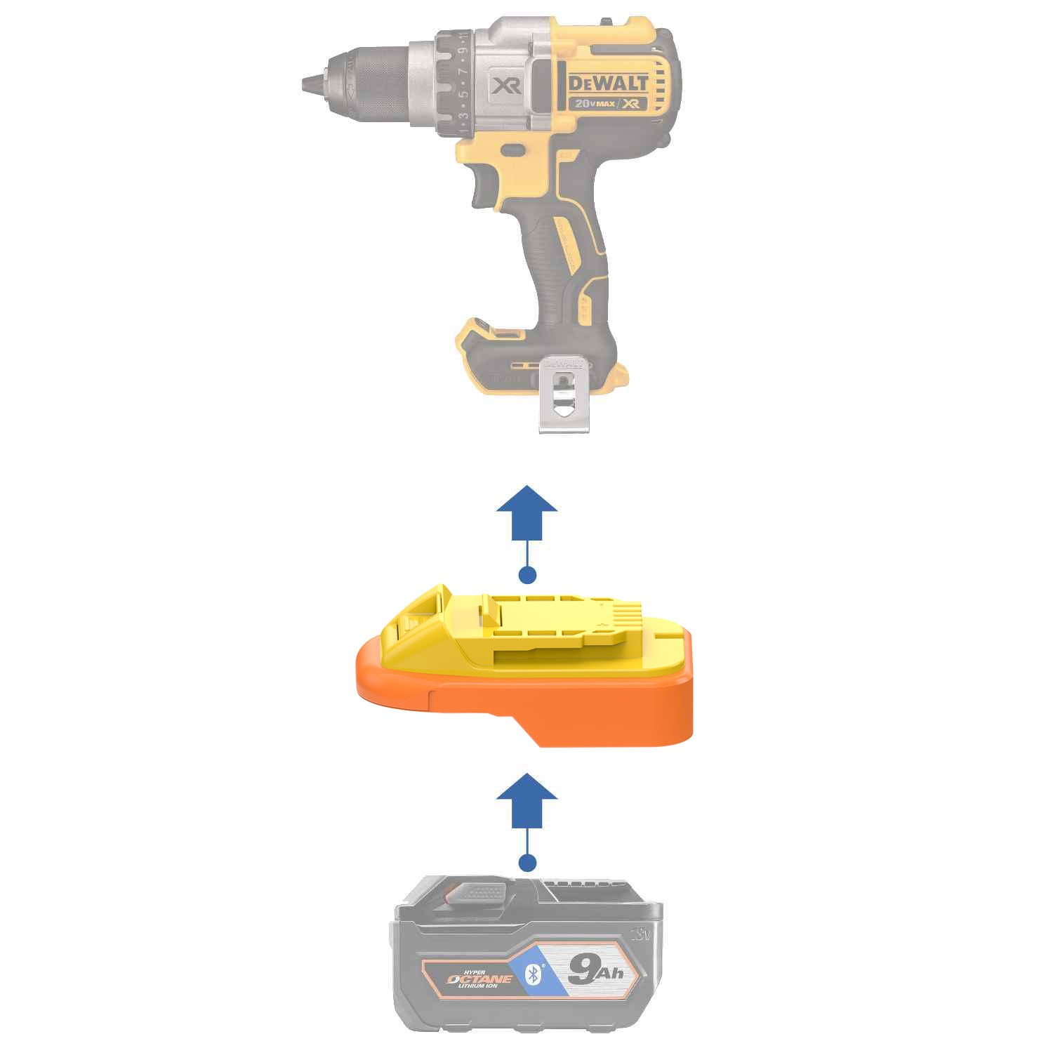 Adaptateur de batterie RIDGID 18V vers DeWalt 20V (ABS)
