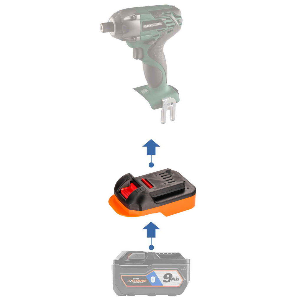 RIDGID 18V to Masterforce 20V battery adapter - compatibility diagram showing battery, adapter and impact driver