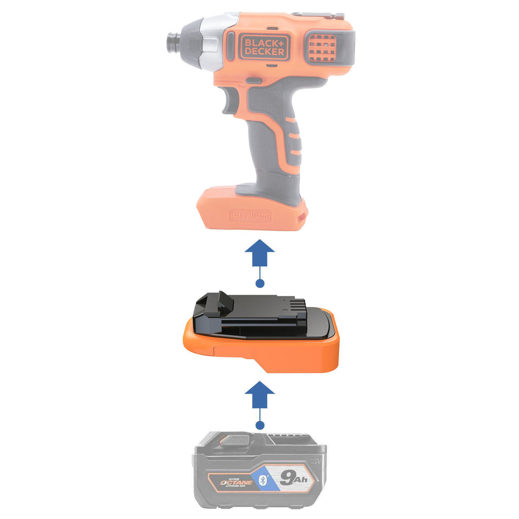 RIDGID 18V to Black and Decker 20V battery adapter - compatibility diagram showing battery, adapter and impact driver