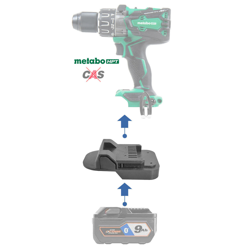RIDGID 18V à Metabo 18V HPT Adaptateur de Batterie