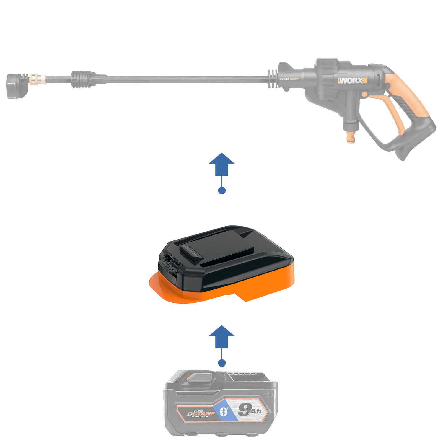 Adaptateur de batterie RIDGID 18V vers WORX 20V PowerShare (Orange)