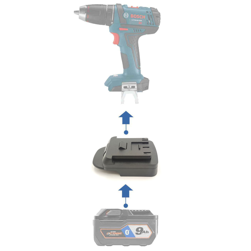 RIDGID 18V à Bosch 18V Adaptateur de Batterie 