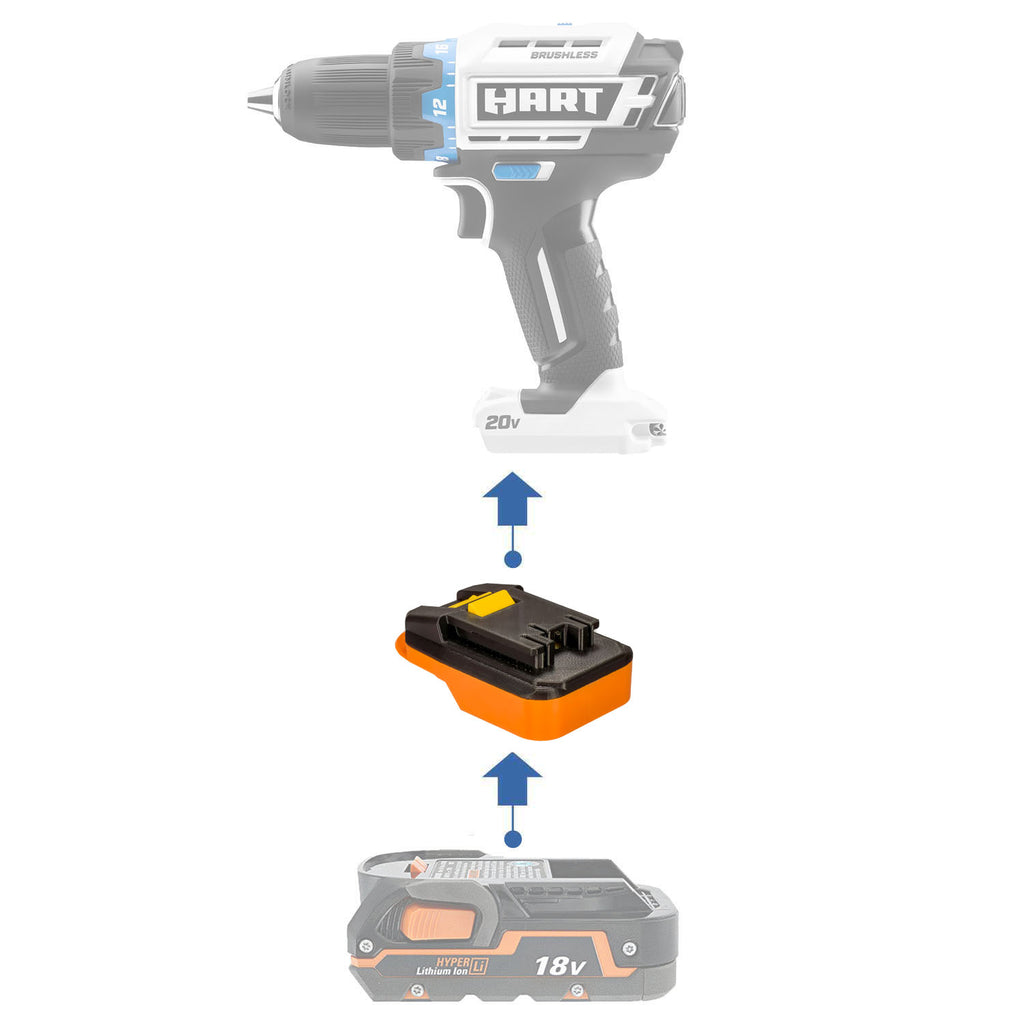 RIDGID 18V vers Hart 20V Adaptateur de batterie