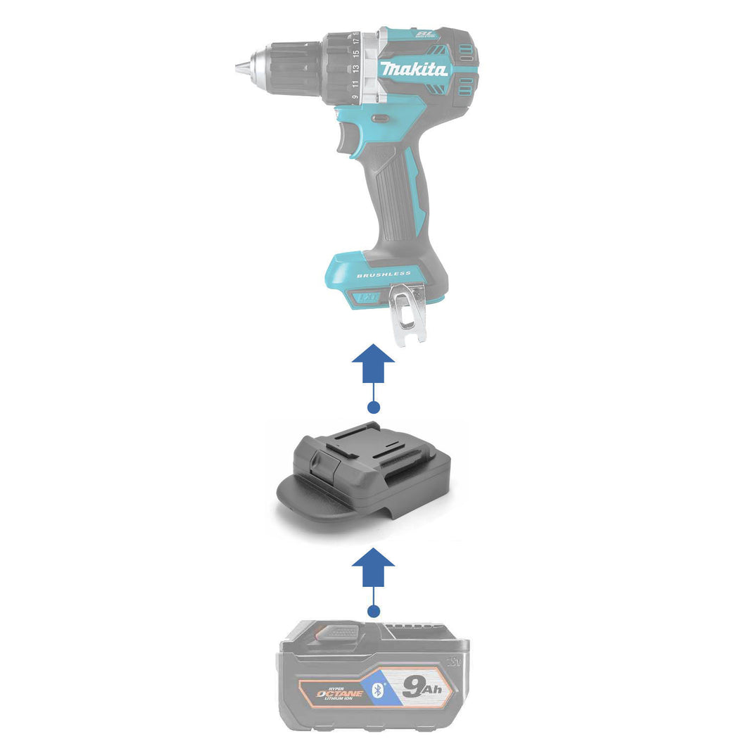 RIDGID 18V à Makita 18V Adaptateur de Batterie (ABS)