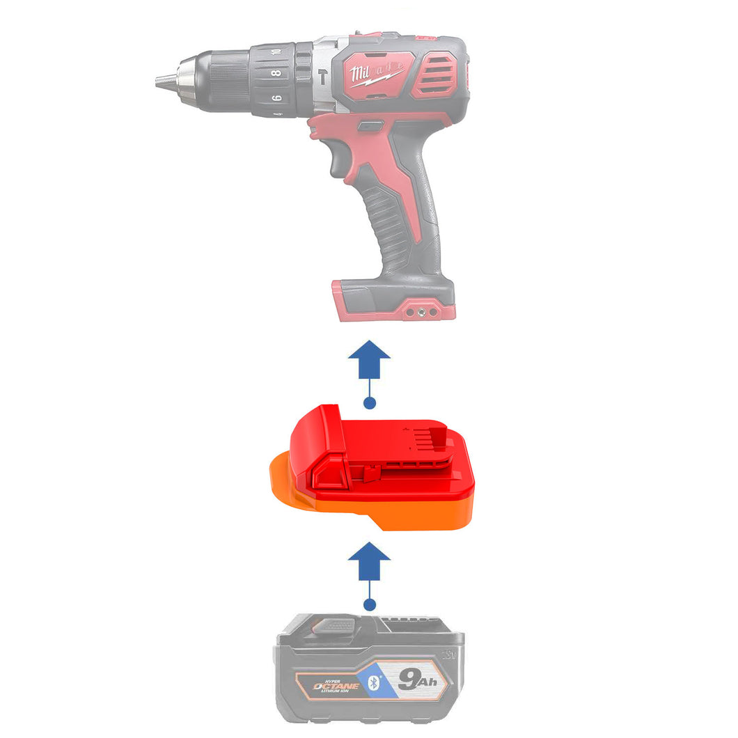 RIDGID 18V à Milwaukee 18V Adaptateur de Batterie (ABS)