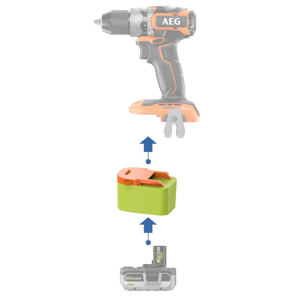 Ryobi 18V ONE+ vers AEG 18V Adaptateur de batterie