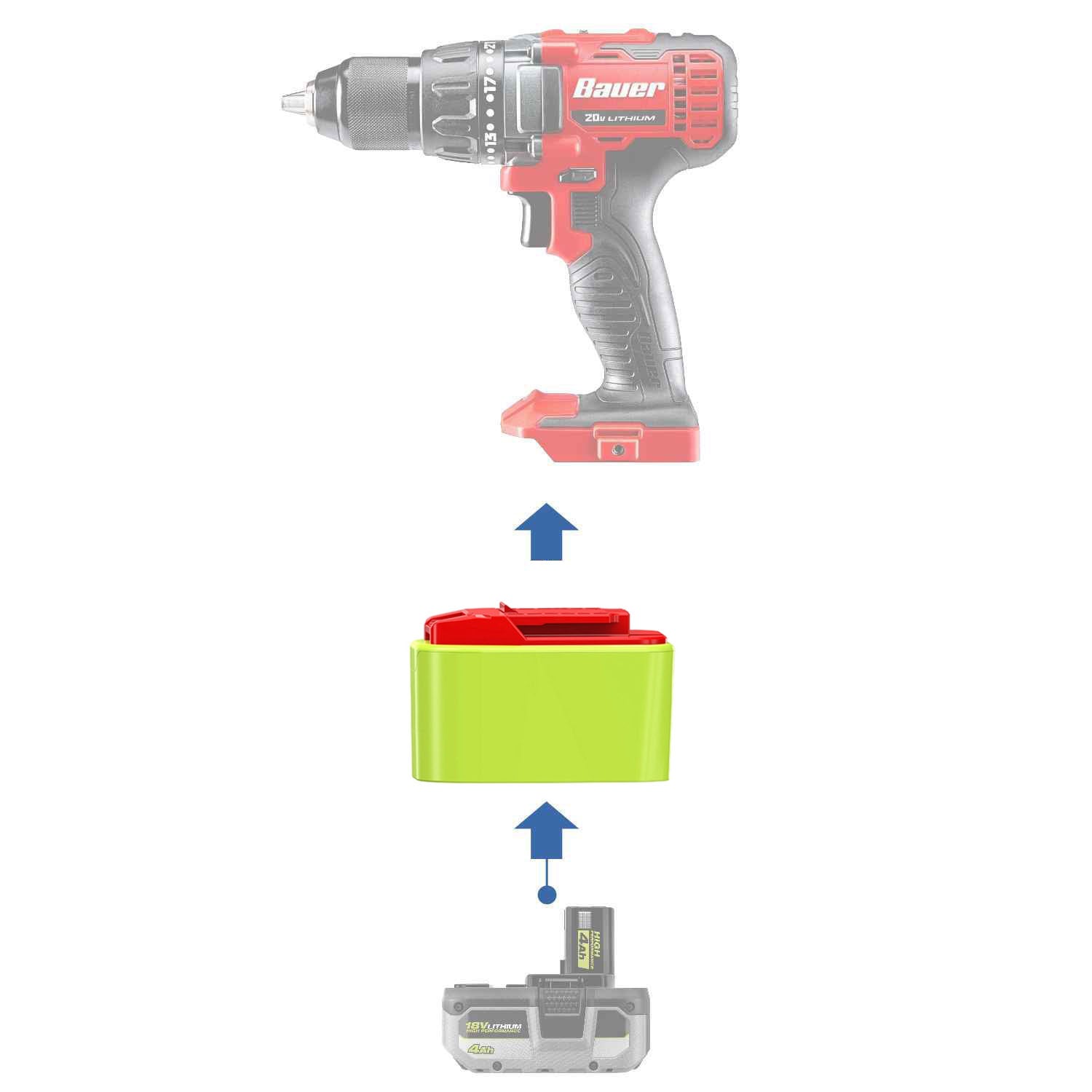 Adaptateur de batterie Ryobi 18V vers Bauer 20V