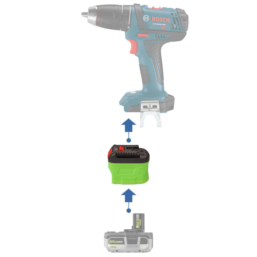 Ryobi 18V ONE+ vers Bosch 18V GBA (Bleu) Adaptateur de batterie