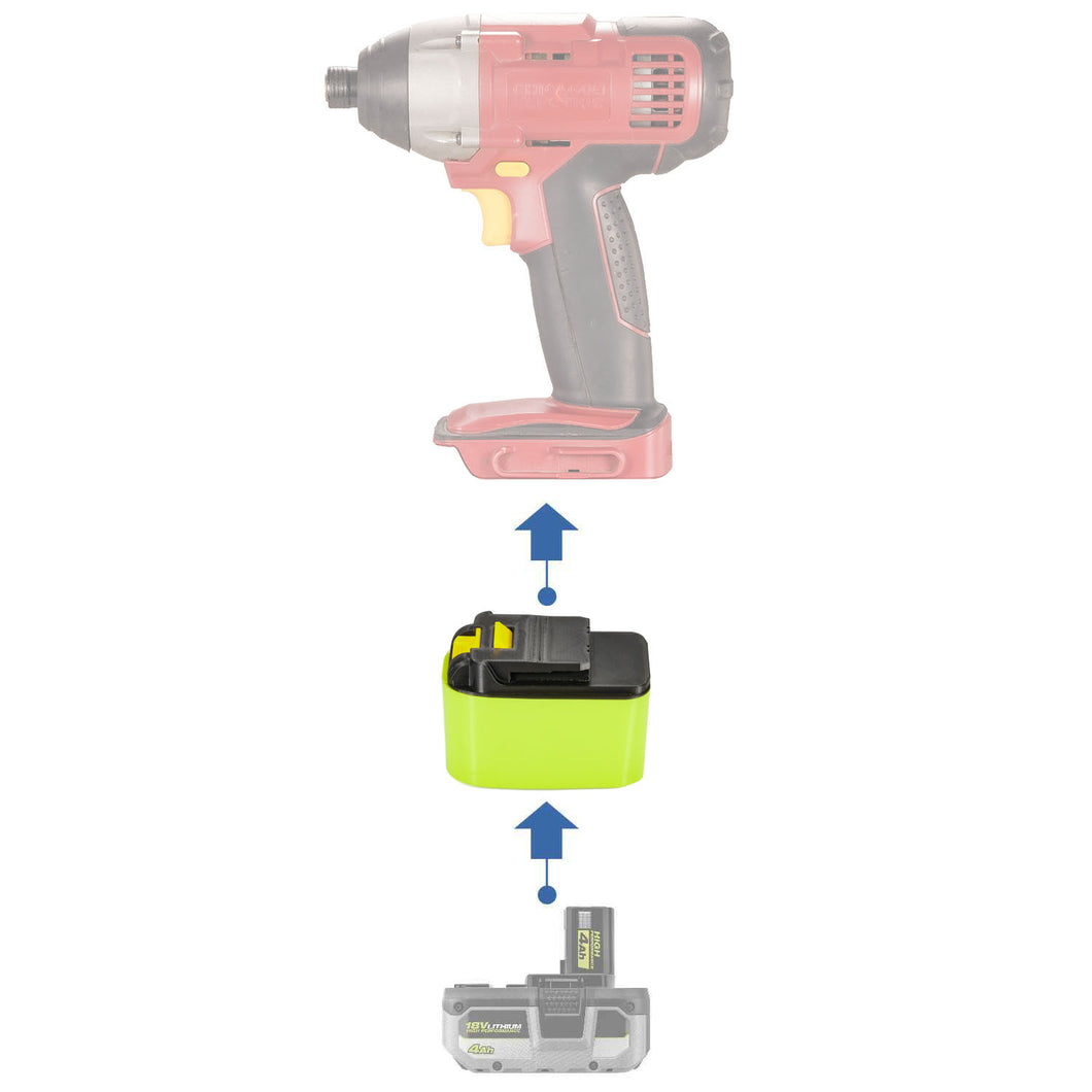 Ryobi 18V à Chicago Electric 18V Adaptateur de Batterie