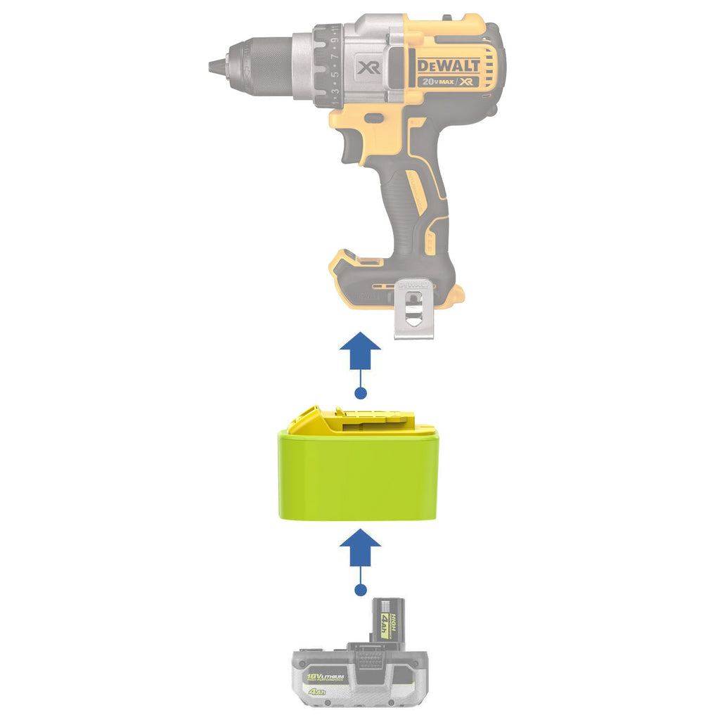 Ryobi 18V ONE+ vers DeWalt 20V MAX Adaptateur de batterie