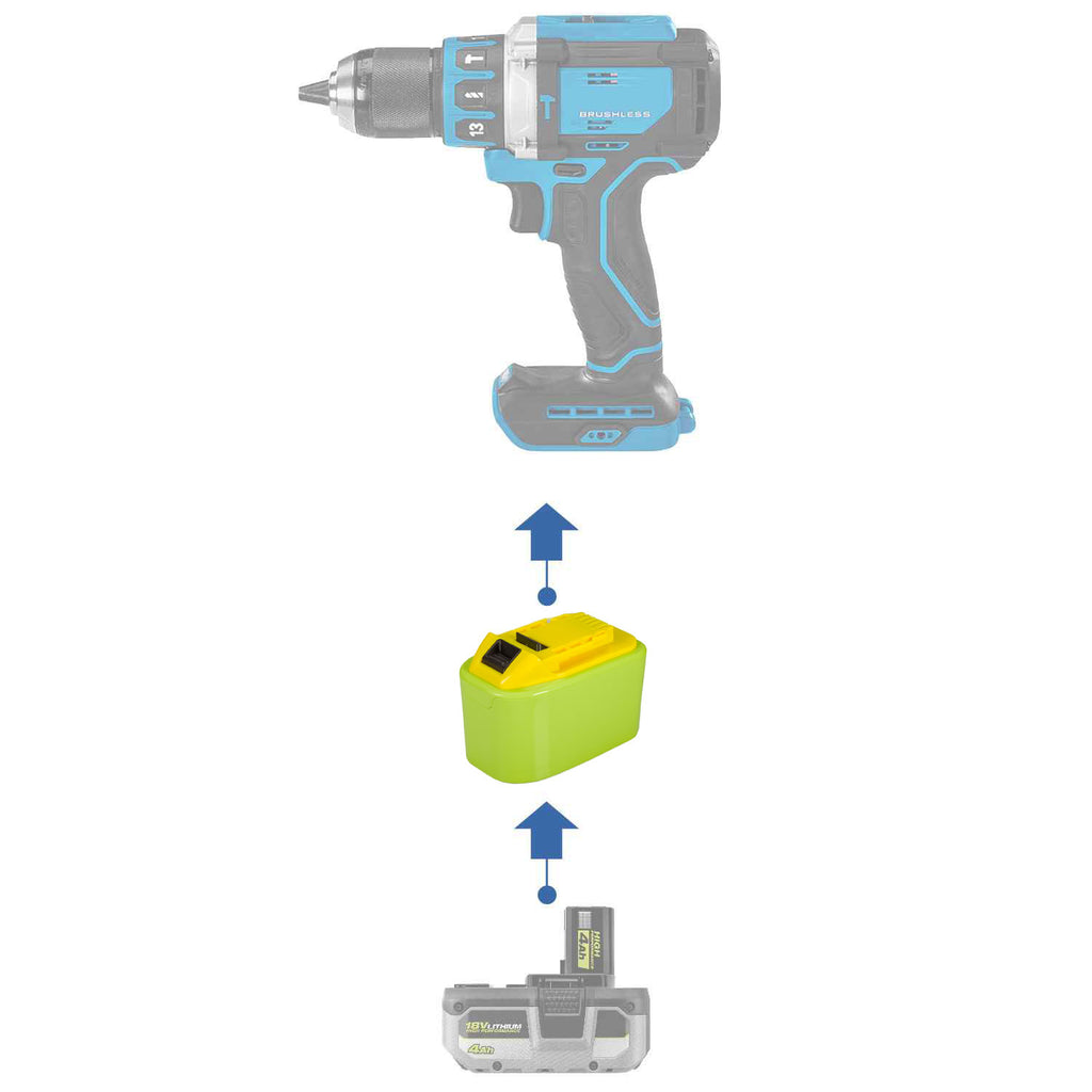 Ryobi 18V ONE+ to Hercules 20V battery adapter - compatibility diagram showing battery, adapter and cordless drill