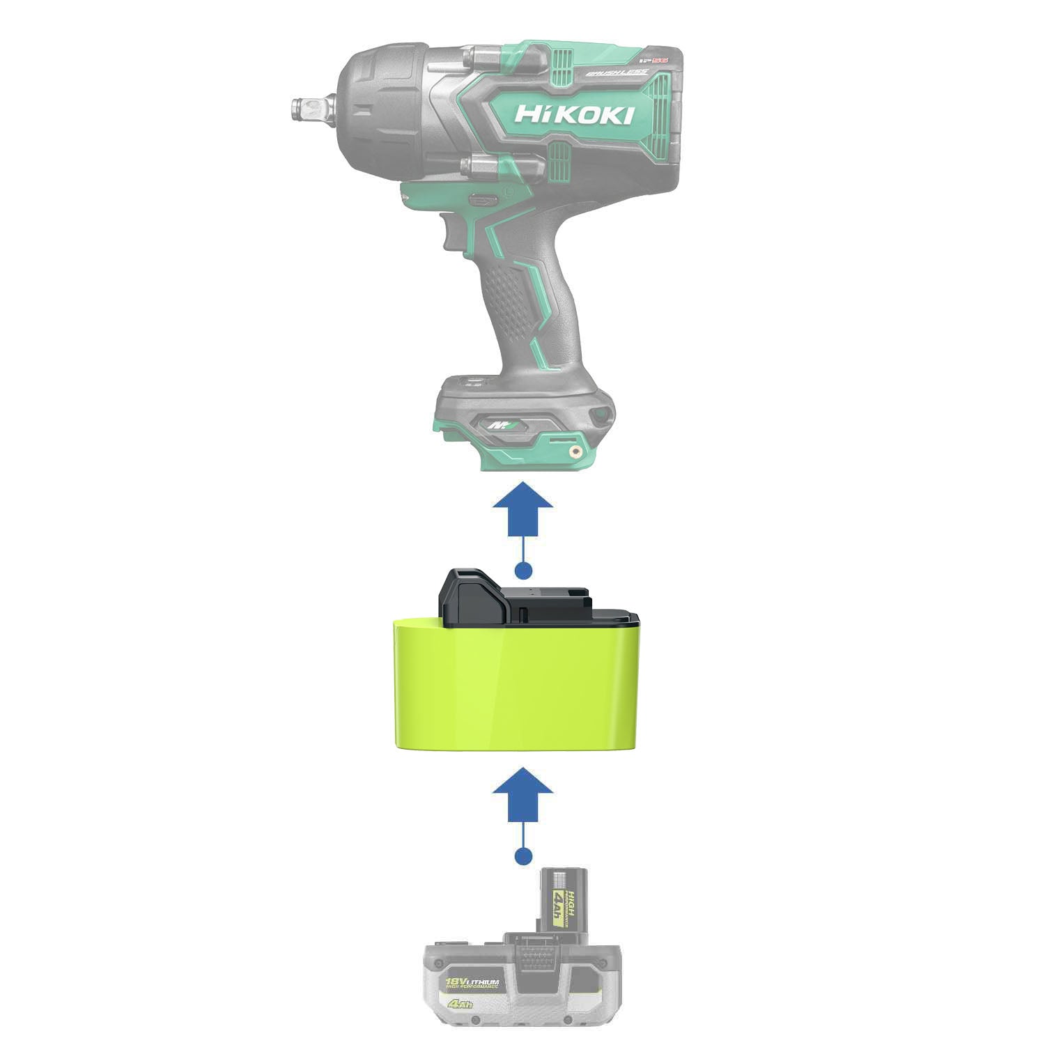 Adaptateur de batterie Ryobi 18V vers Hikoki 18V