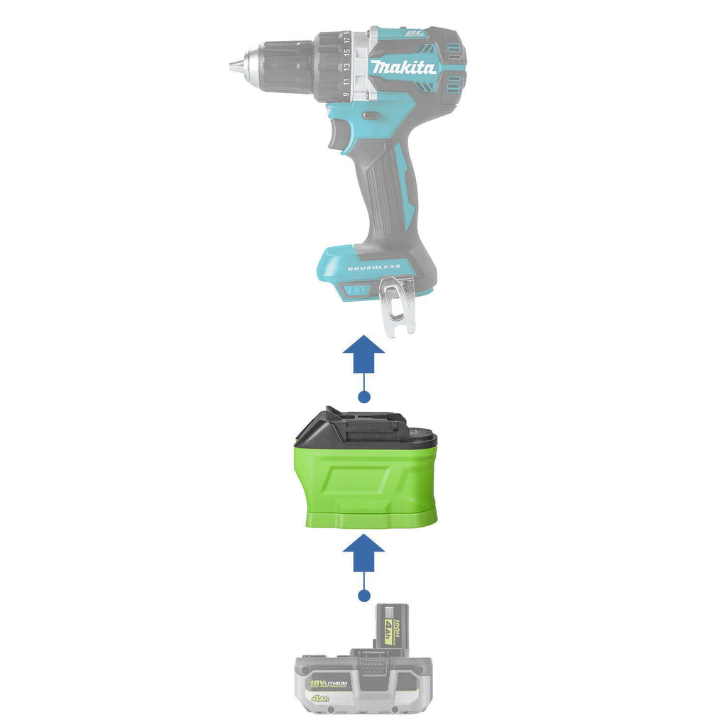 Ryobi 18V ONE+ vers Makita 18V LXT Adaptateur de batterie