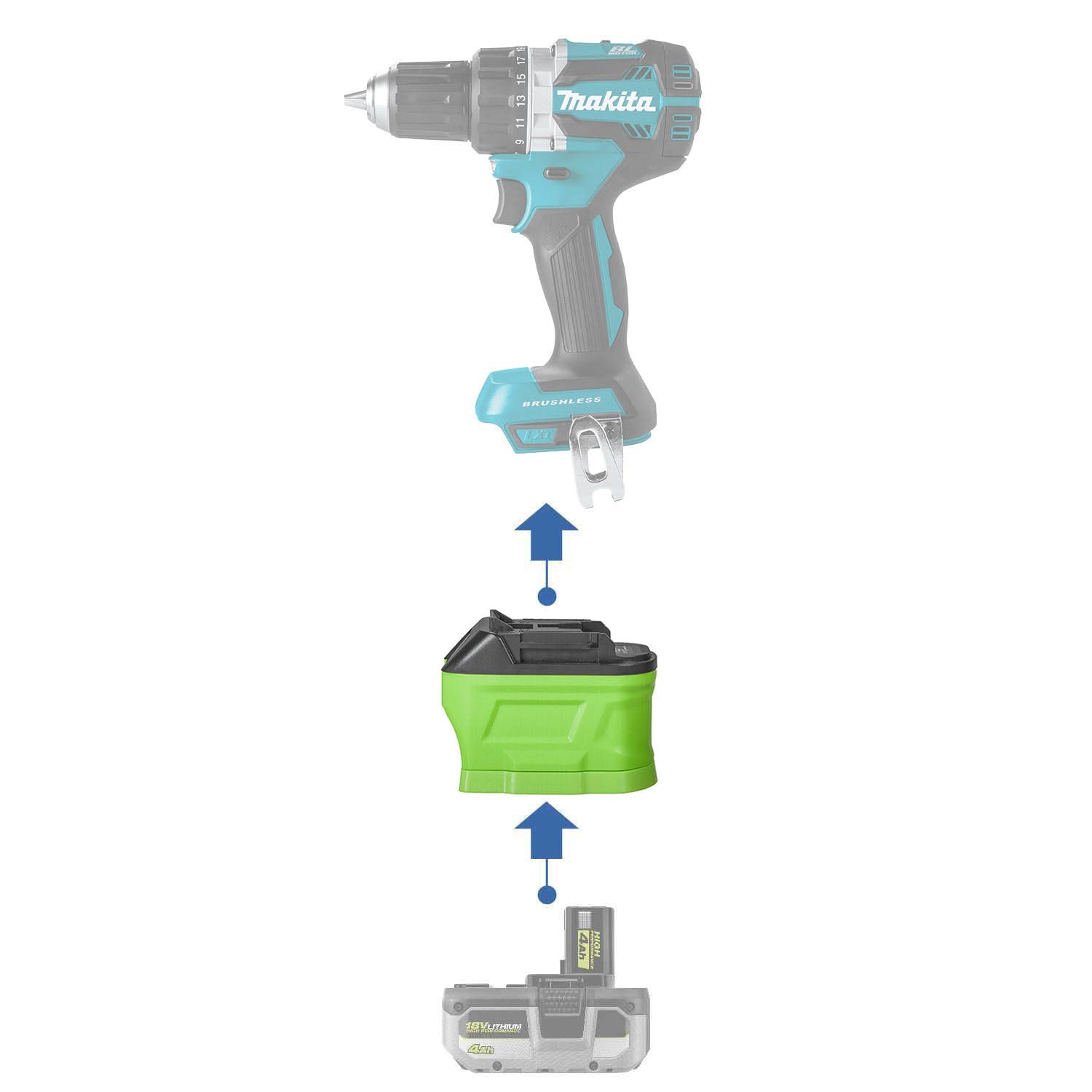 Adaptateur de batterie Ryobi 18V vers Makita 18V