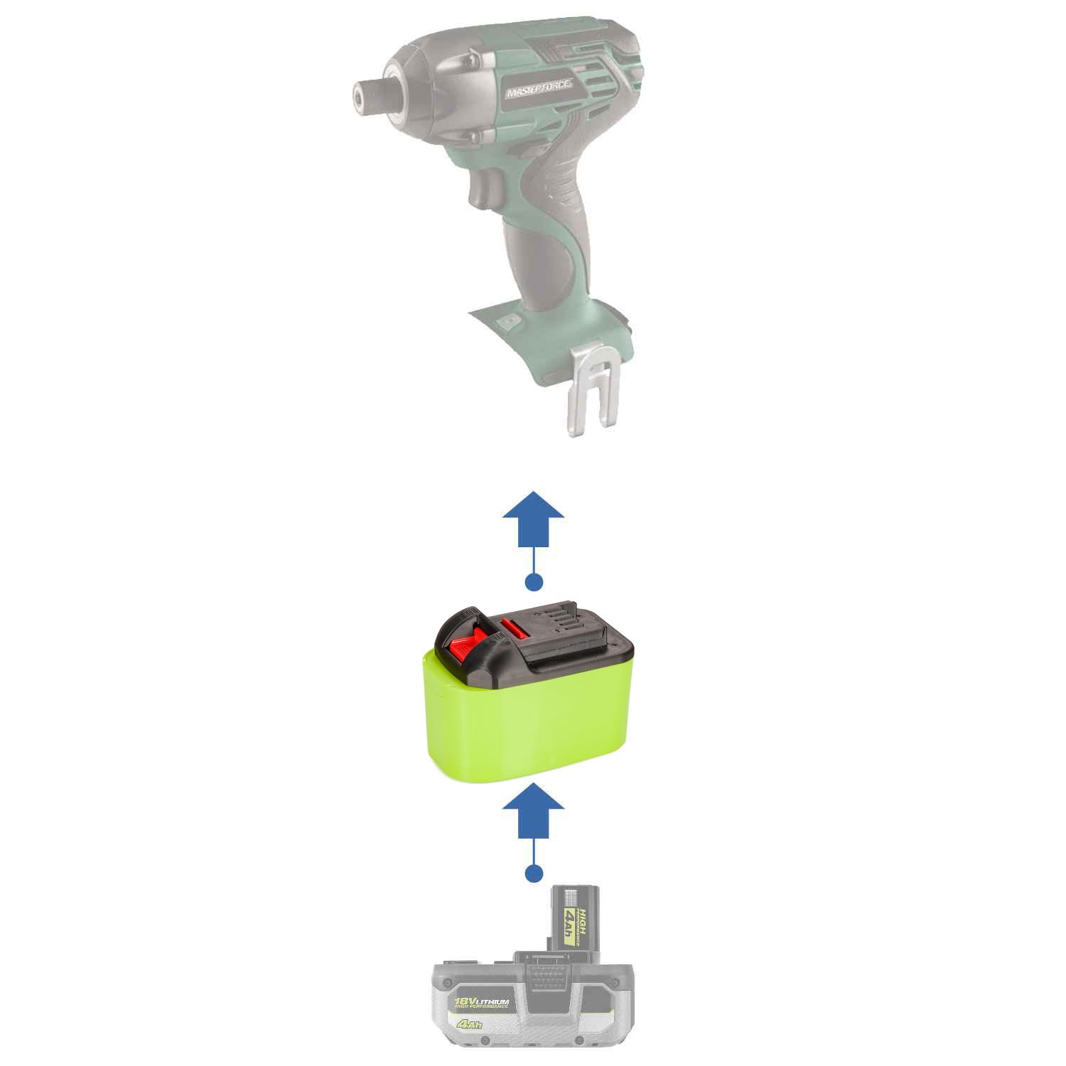 Adaptateur de batterie Ryobi 18V vers Masterforce 20V