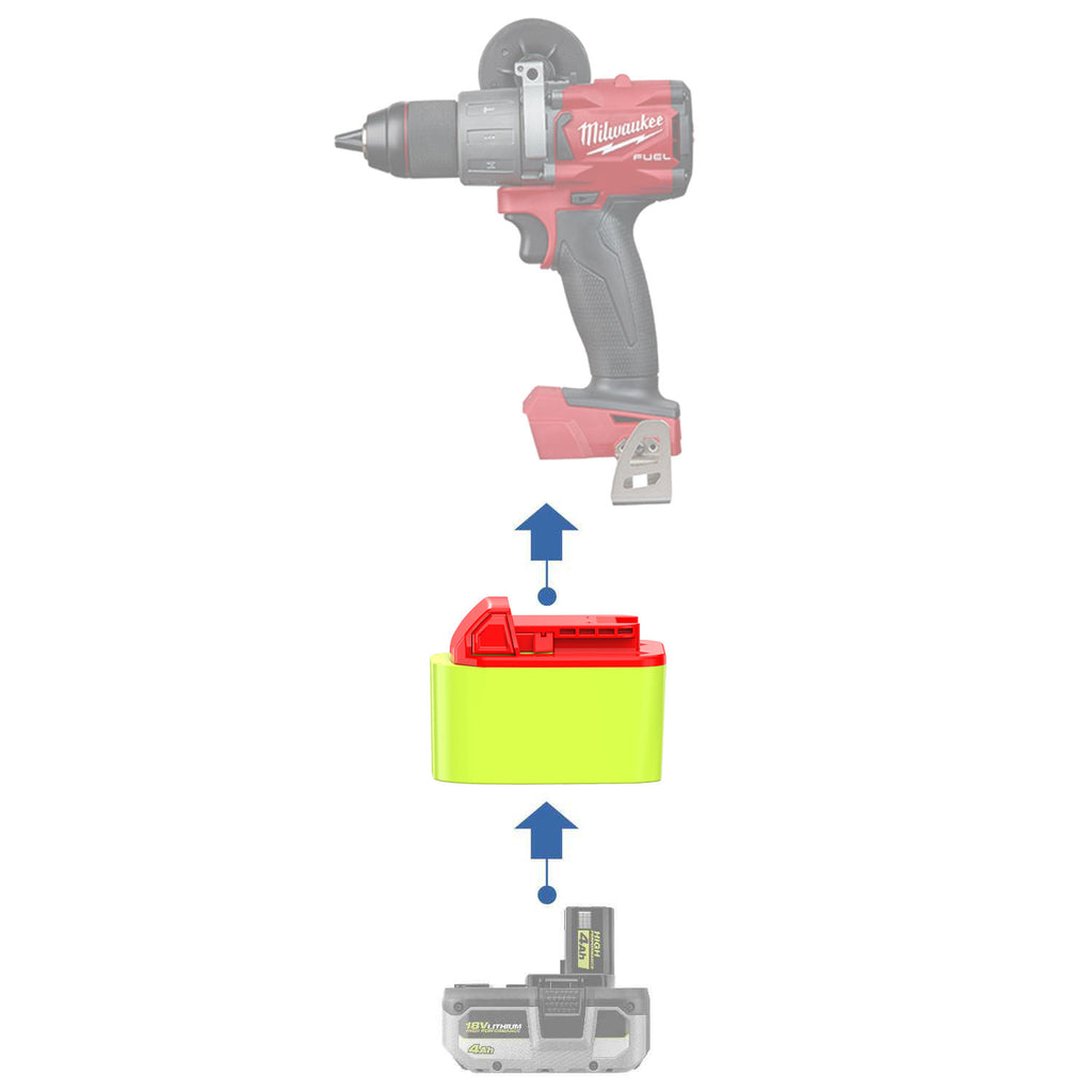 Ryobi 18V ONE+ vers Milwaukee M18 Adaptateur de batterie
