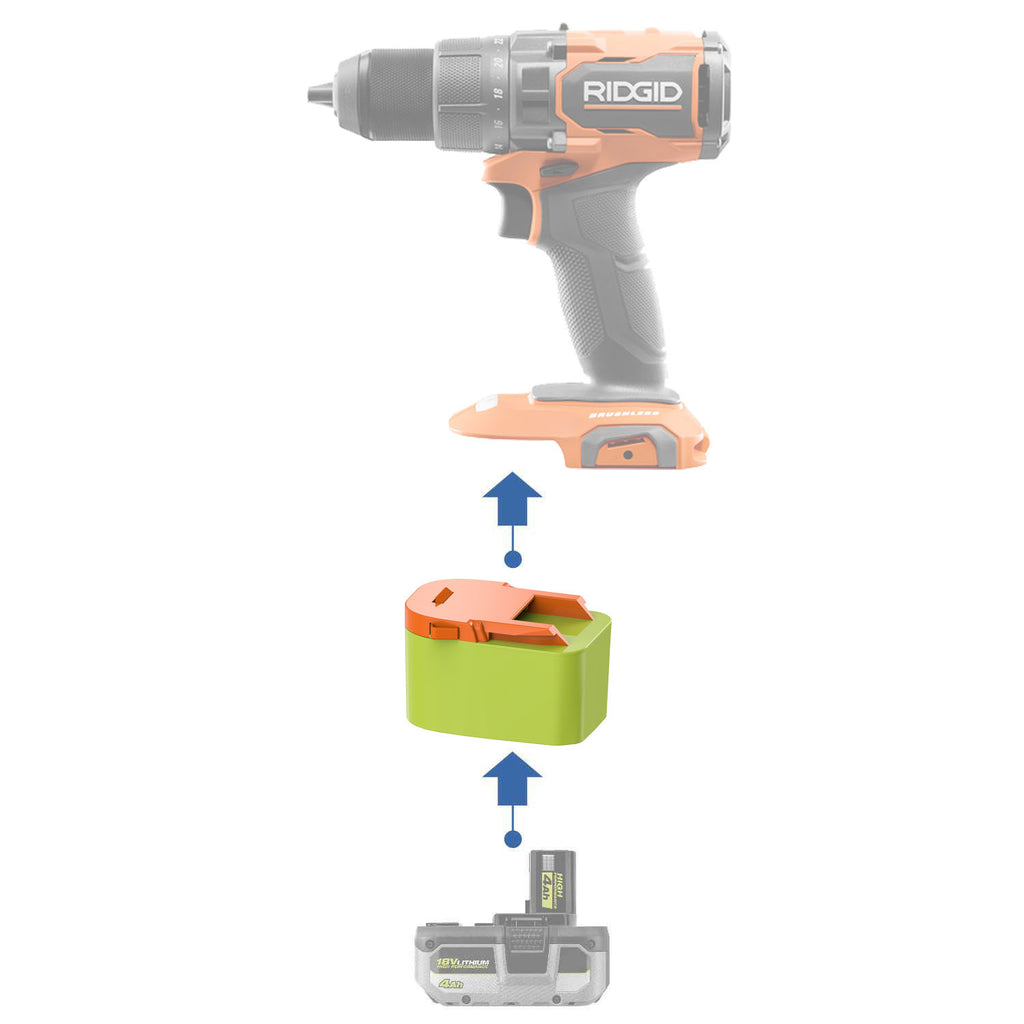 Ryobi 18V ONE+ vers RIDGID 18V Adaptateur de batterie