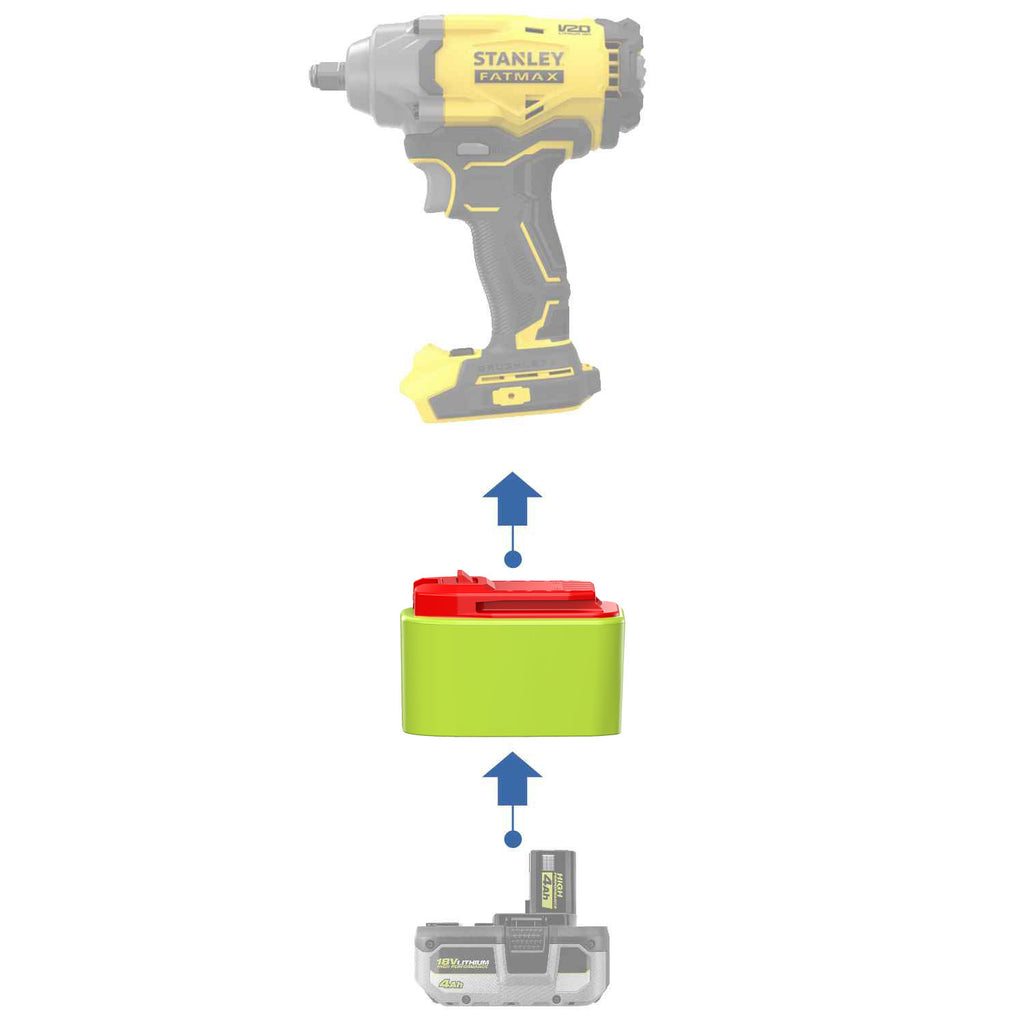 Ryobi 18V ONE+ to Stanley V20 battery adapter - compatibility diagram showing battery, adapter and impact wrench