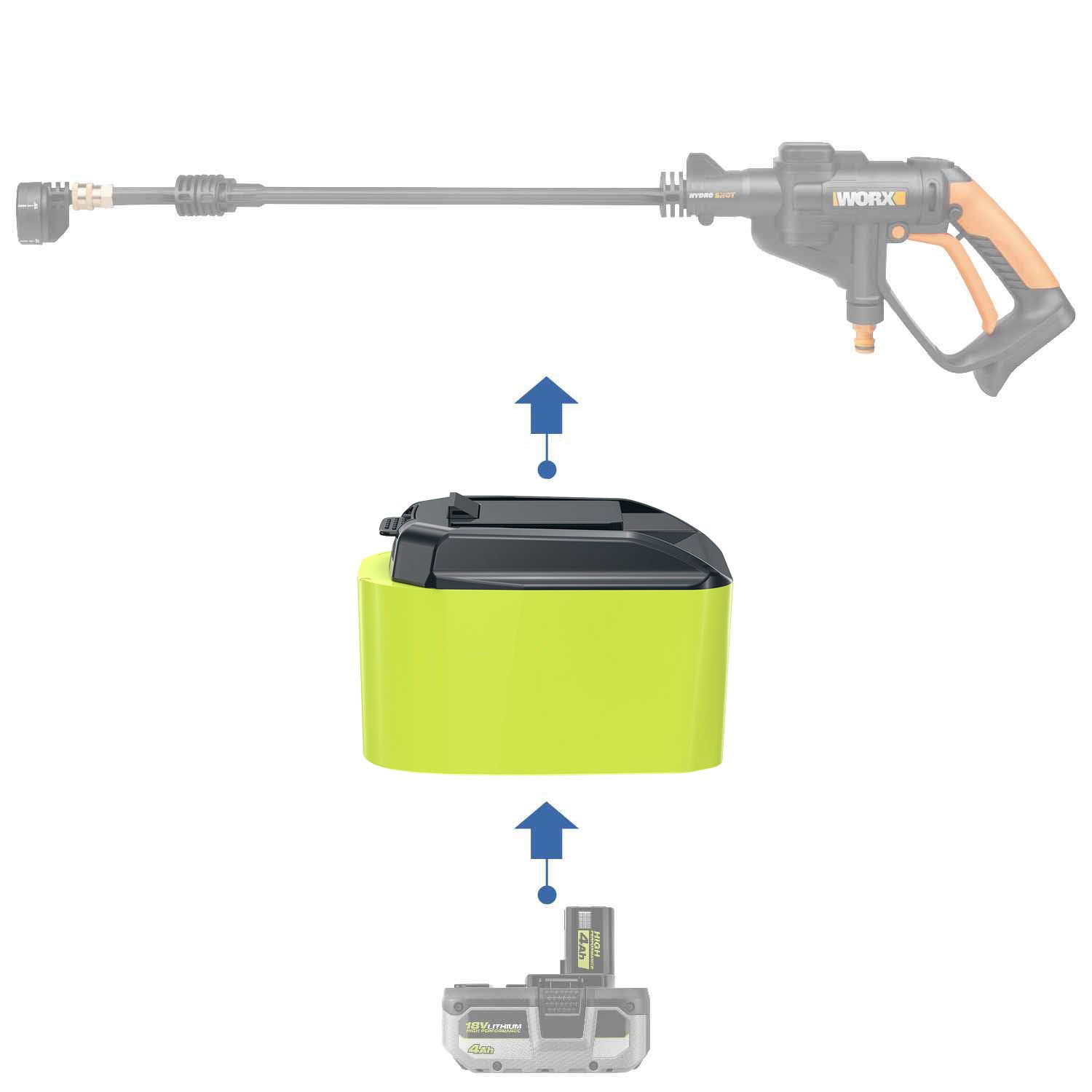 Ryobi 18V vers WORX 20V PowerShare (Orange) 6-Pin Adaptateur de batterie