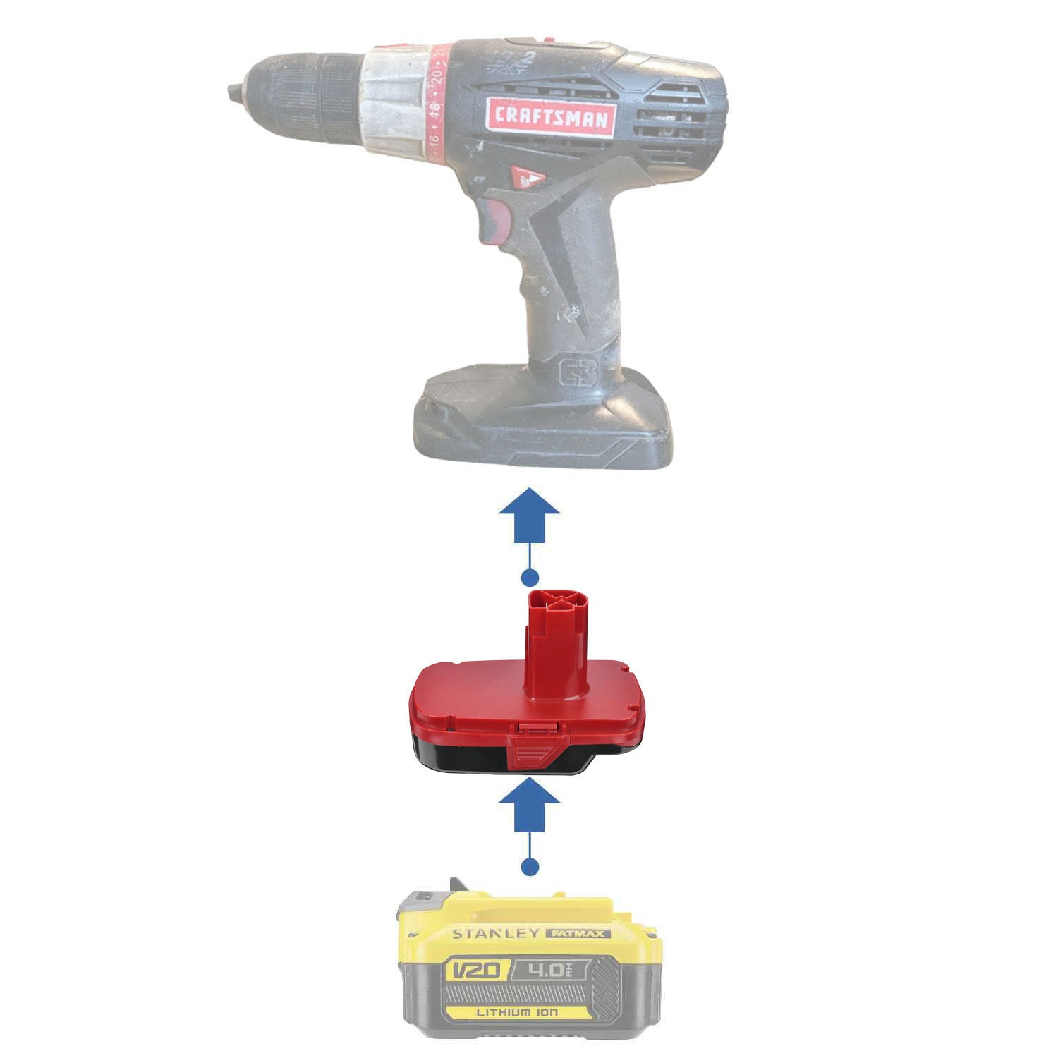 Adaptateur de batterie Stanley V20 vers Craftsman 19,2 V